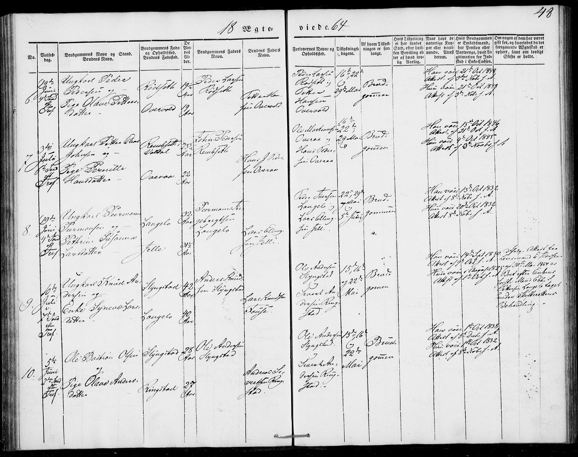 Ministerialprotokoller, klokkerbøker og fødselsregistre - Møre og Romsdal, AV/SAT-A-1454/520/L0276: Parish register (official) no. 520A06, 1844-1881, p. 48