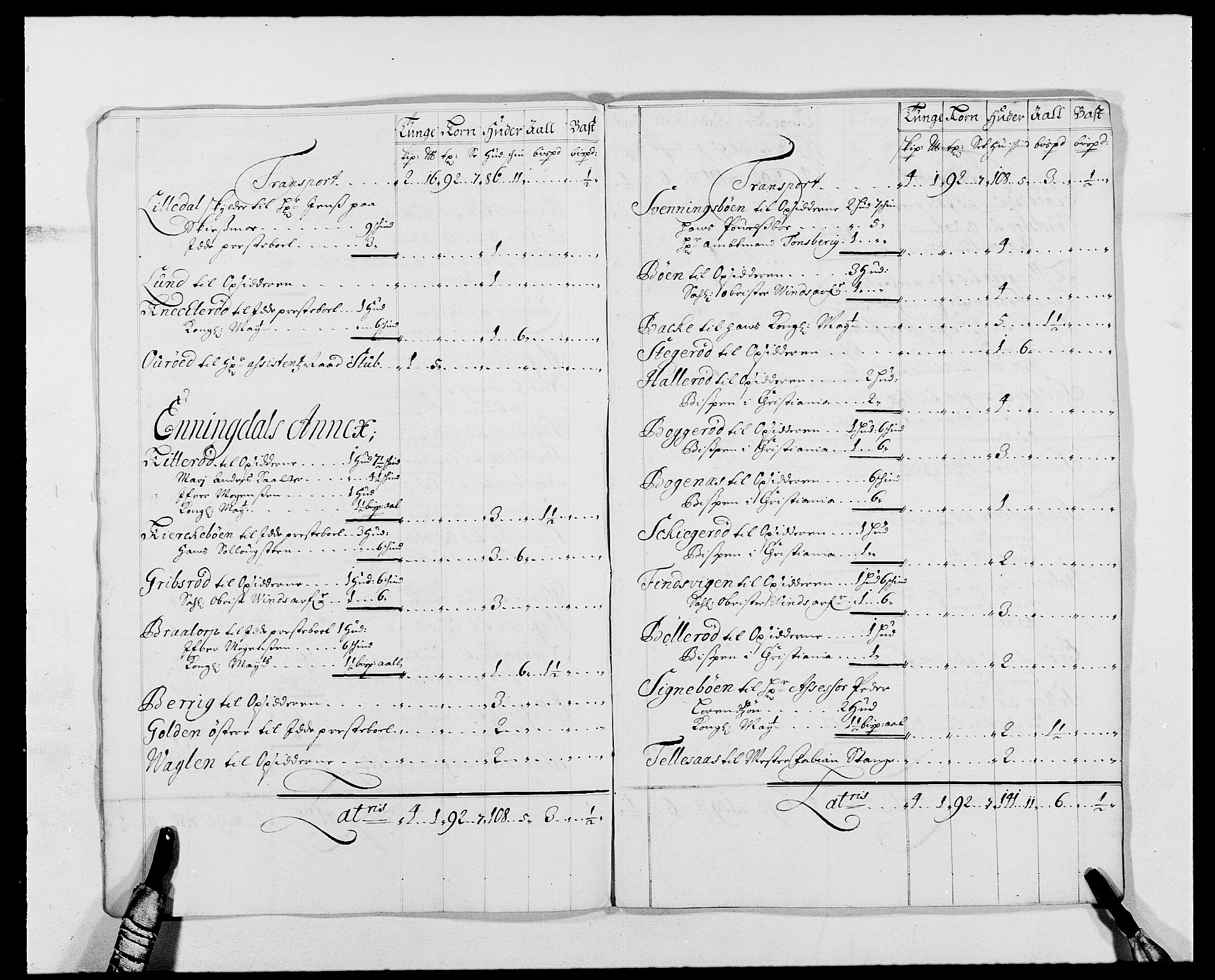 Rentekammeret inntil 1814, Reviderte regnskaper, Fogderegnskap, AV/RA-EA-4092/R01/L0010: Fogderegnskap Idd og Marker, 1690-1691, p. 339