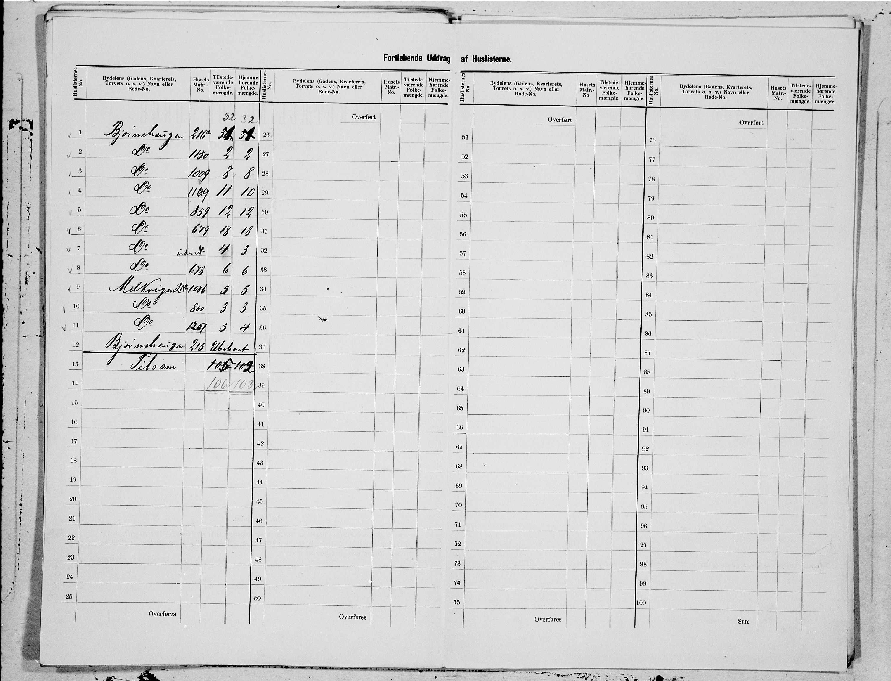 SAT, 1900 census for Kristiansund, 1900, p. 131