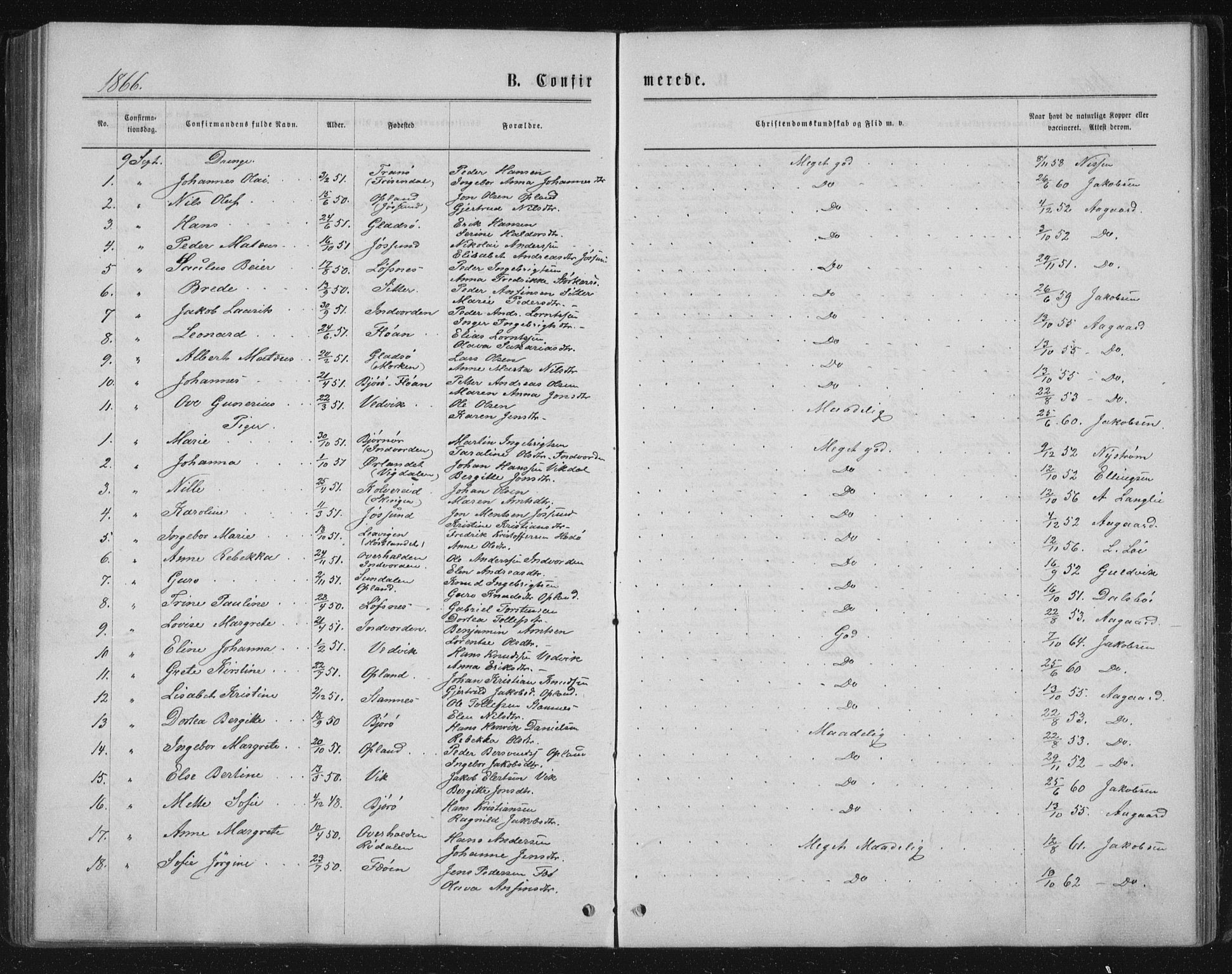 Ministerialprotokoller, klokkerbøker og fødselsregistre - Nord-Trøndelag, AV/SAT-A-1458/771/L0595: Parish register (official) no. 771A02, 1840-1869