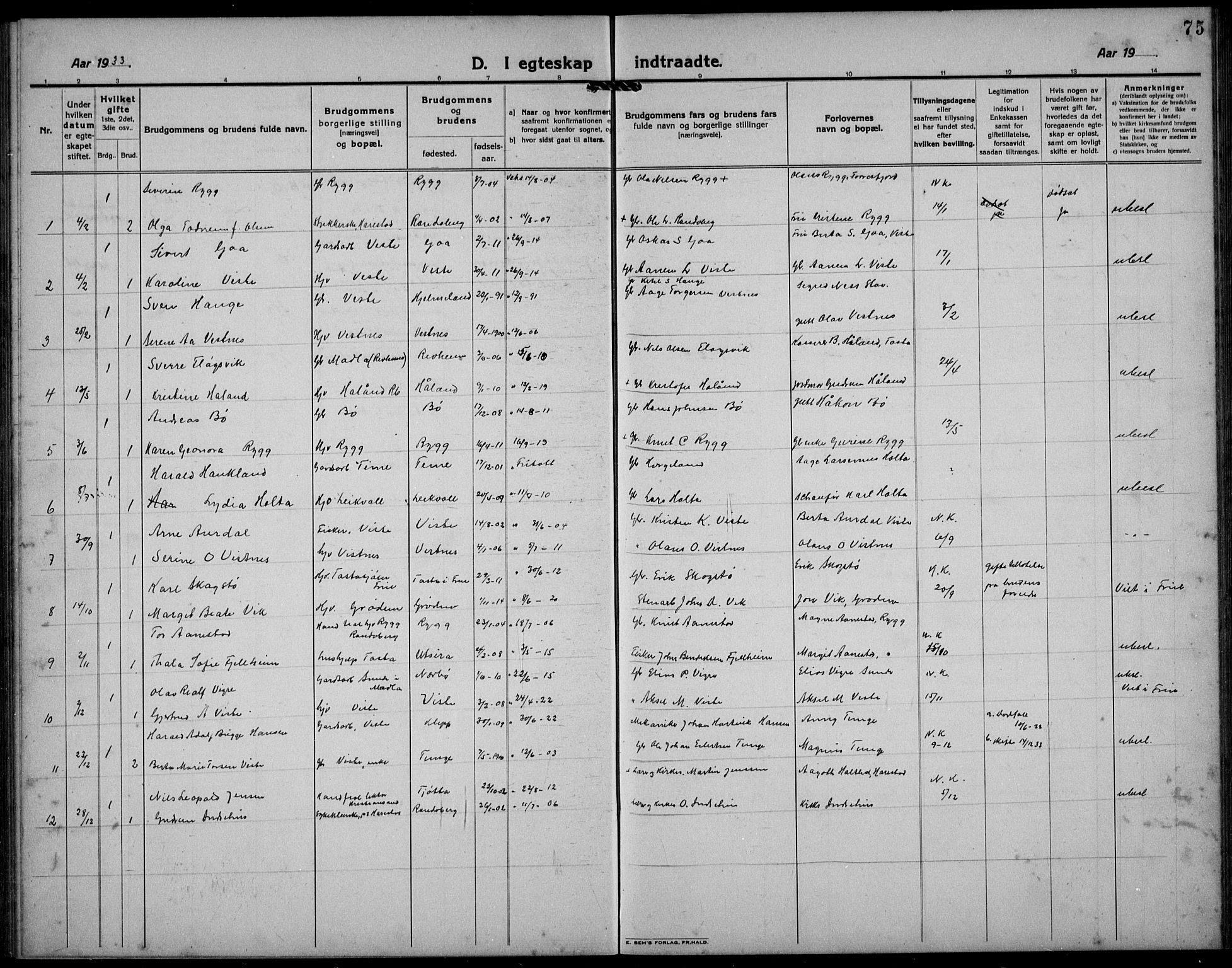Hetland sokneprestkontor, SAST/A-101826/30/30BB/L0012: Parish register (copy) no. B 12, 1922-1940, p. 75