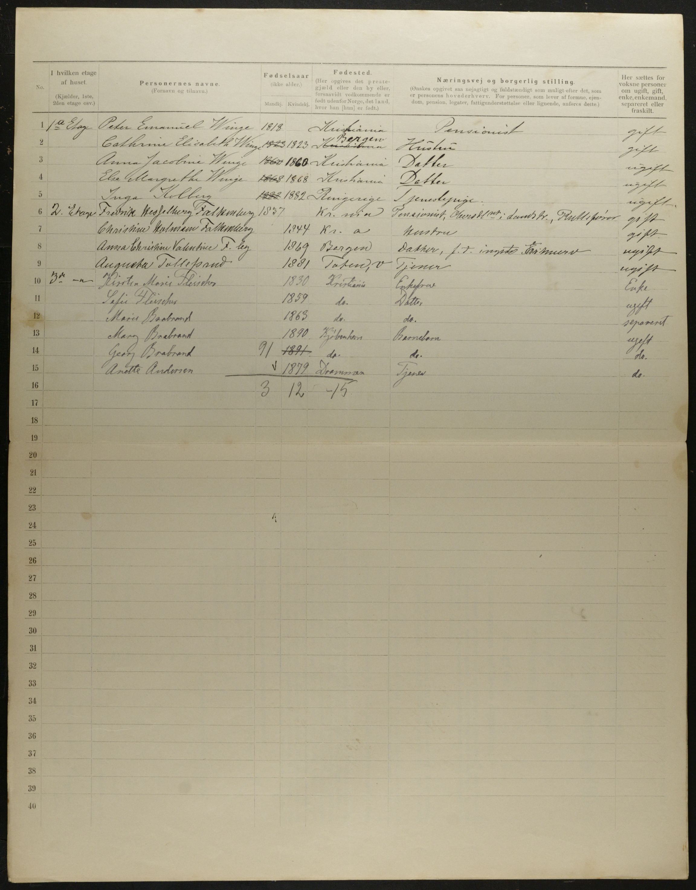 OBA, Municipal Census 1901 for Kristiania, 1901, p. 7002