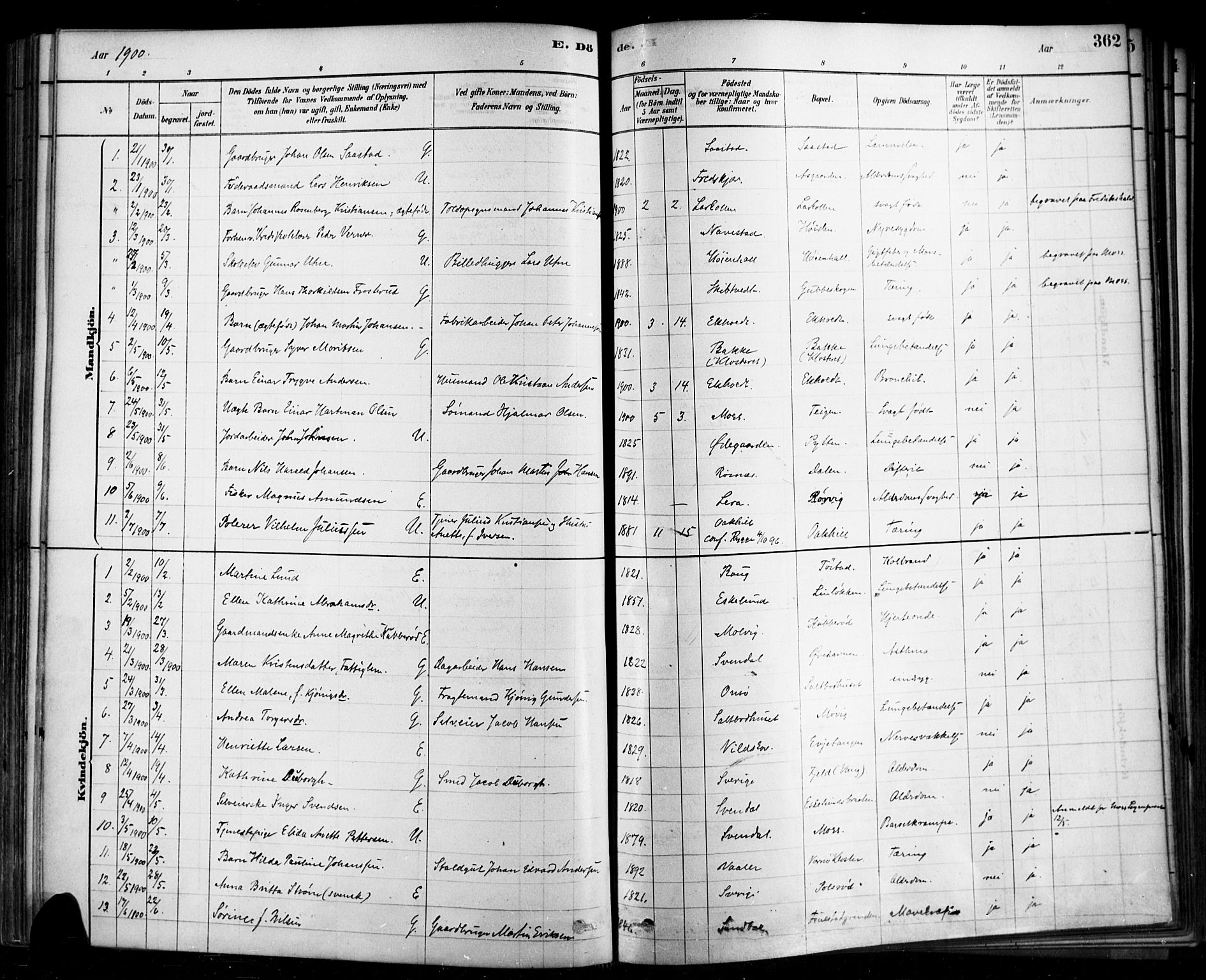 Rygge prestekontor Kirkebøker, SAO/A-10084b/F/Fa/L0007: Parish register (official) no. 7, 1878-1904, p. 362