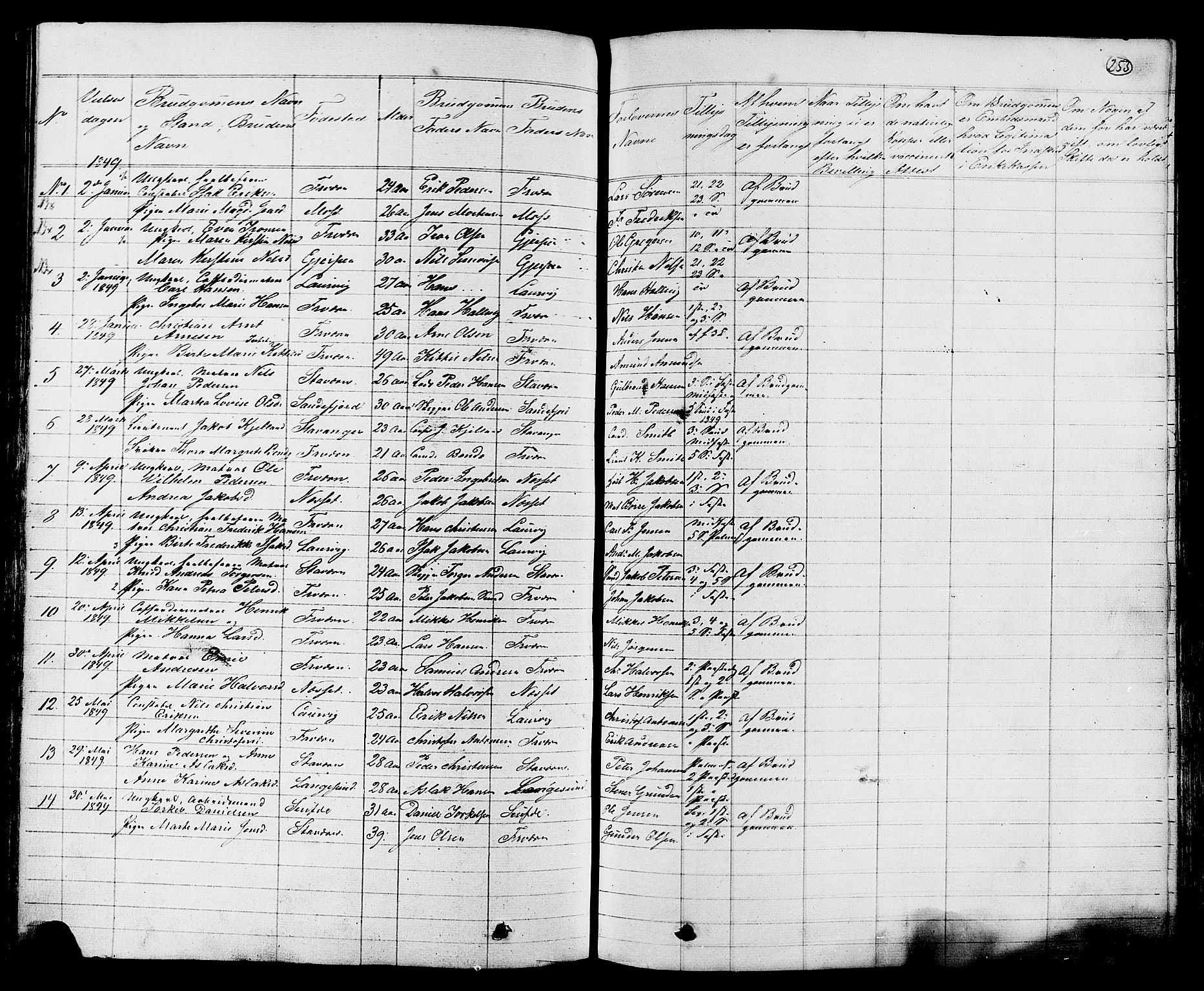 Stavern kirkebøker, AV/SAKO-A-318/G/Ga/L0002: Parish register (copy) no. 2, 1839-1909, p. 253