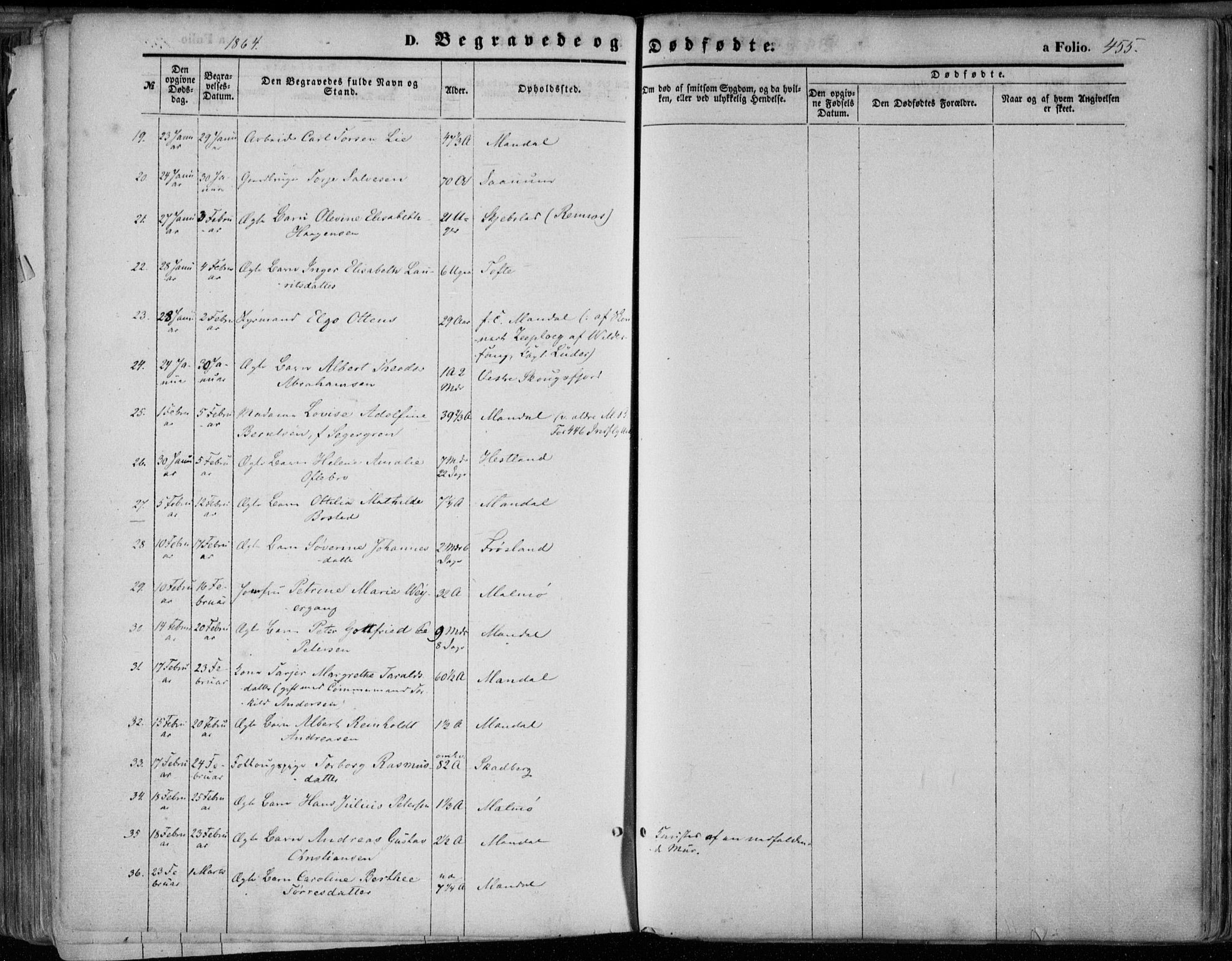 Mandal sokneprestkontor, AV/SAK-1111-0030/F/Fa/Faa/L0014: Parish register (official) no. A 14, 1859-1872, p. 455