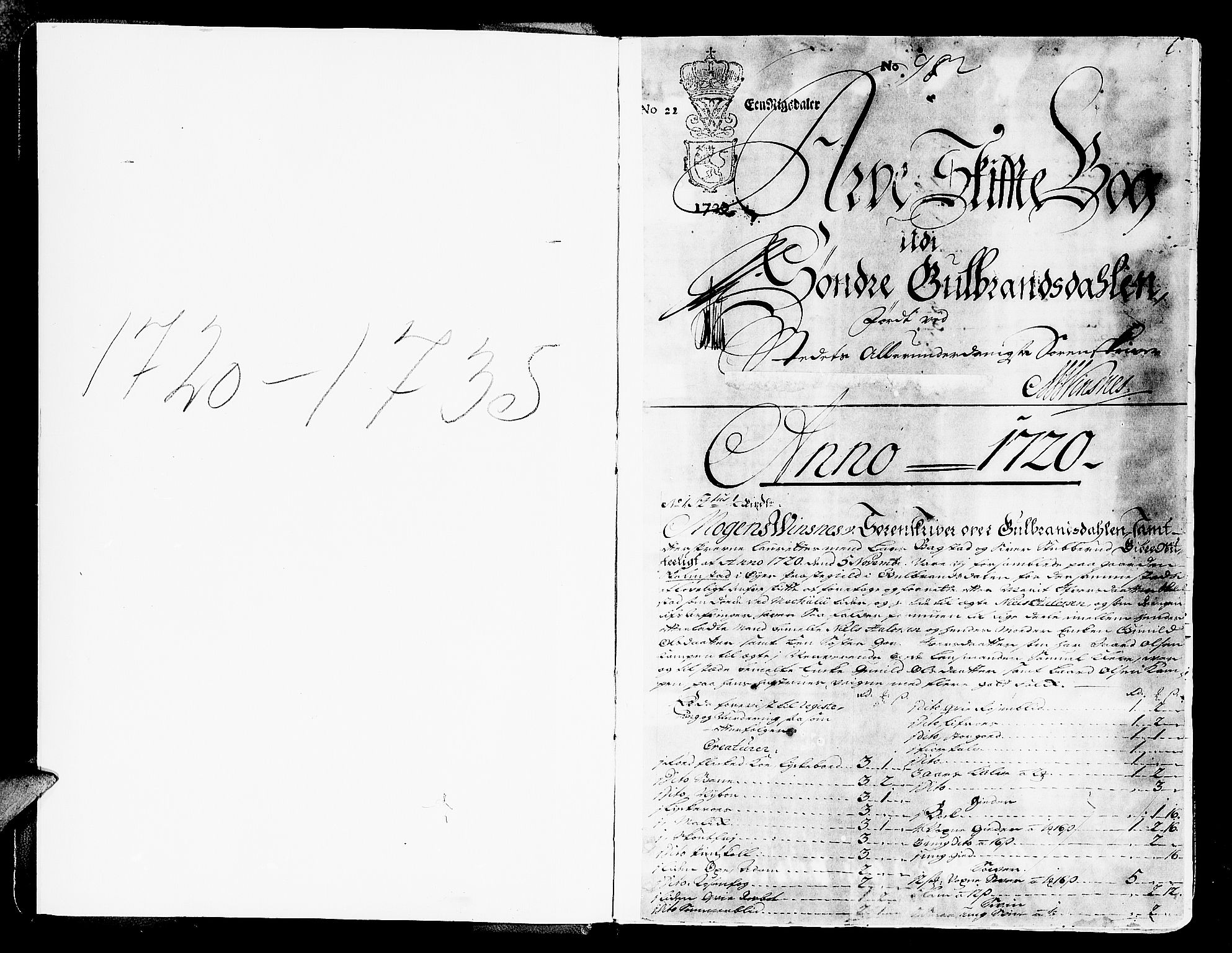 Sør-Gudbrandsdal tingrett, SAH/TING-004/J/Ja/Jaa/L0001A: Skifteprotokoll, 1720-1735, p. 0b-1a