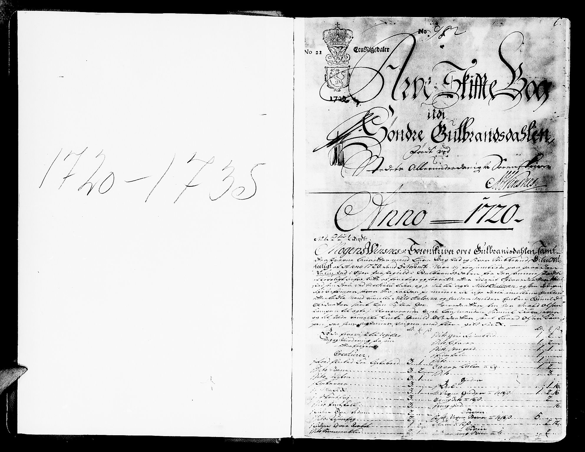 Sør-Gudbrandsdal tingrett, AV/SAH-TING-004/J/Ja/Jaa/L0001A: Skifteprotokoll, 1720-1735, p. 0b-1a