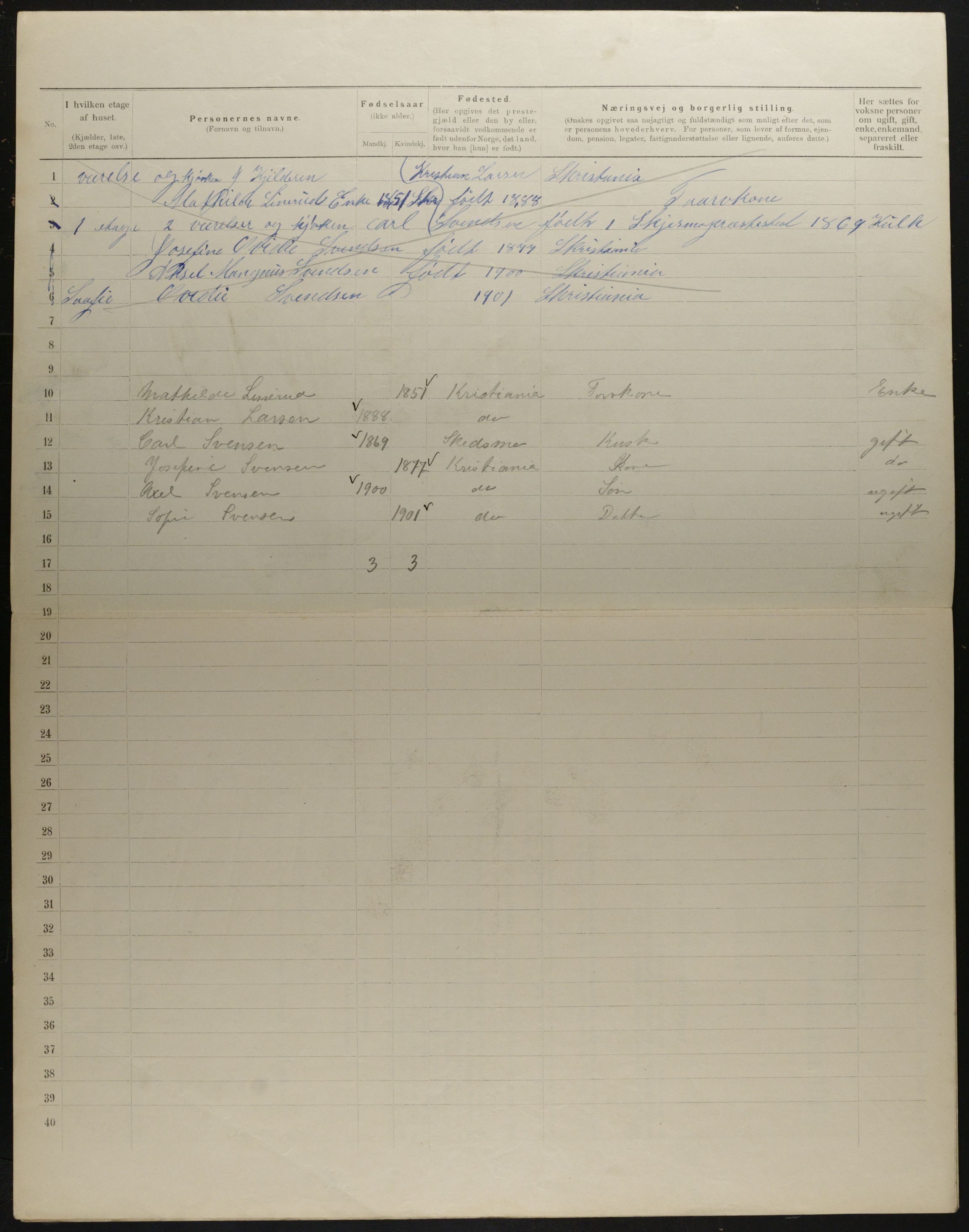 OBA, Municipal Census 1901 for Kristiania, 1901, p. 3545