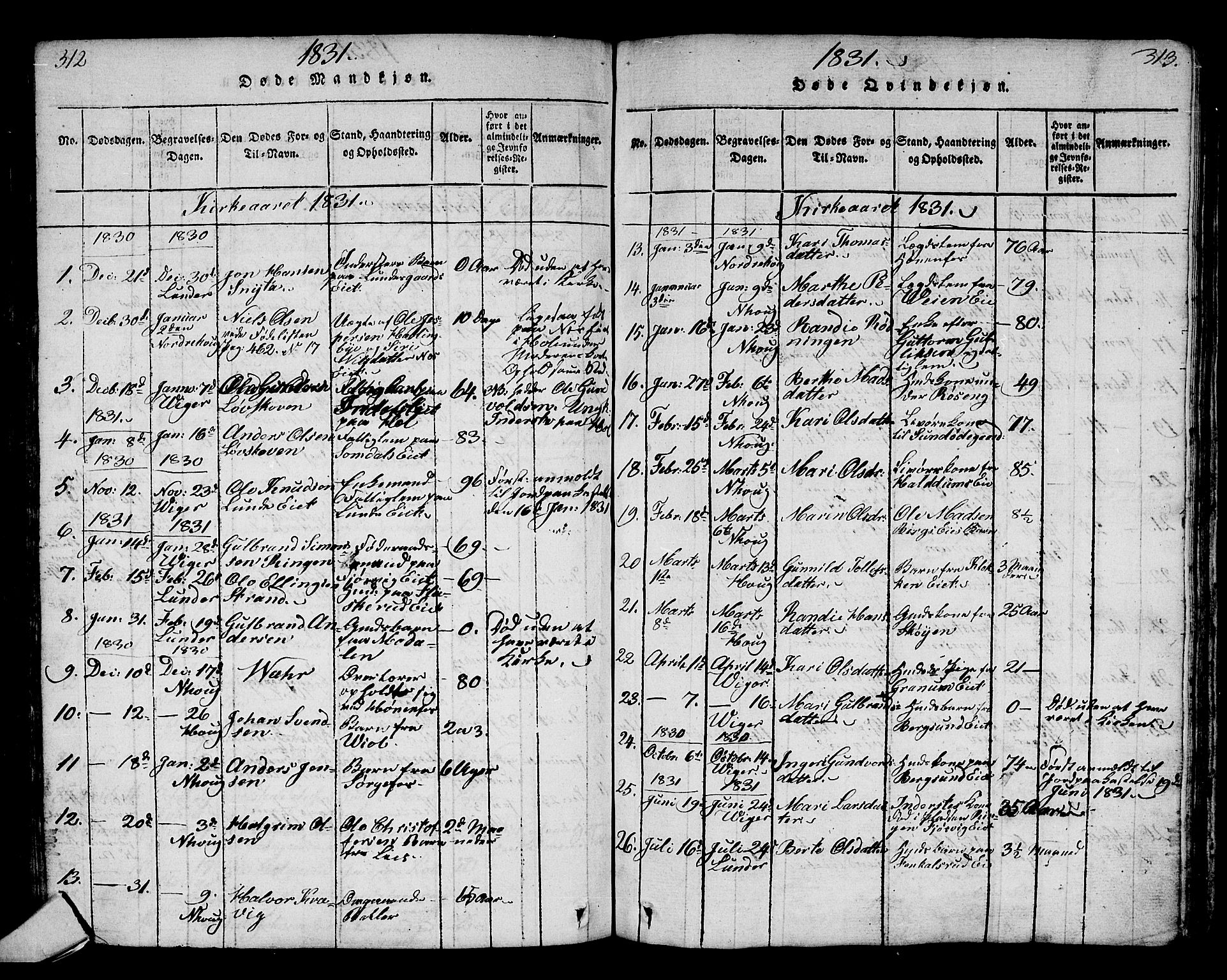 Norderhov kirkebøker, SAKO/A-237/G/Ga/L0002: Parish register (copy) no. I 2, 1814-1867, p. 312-313