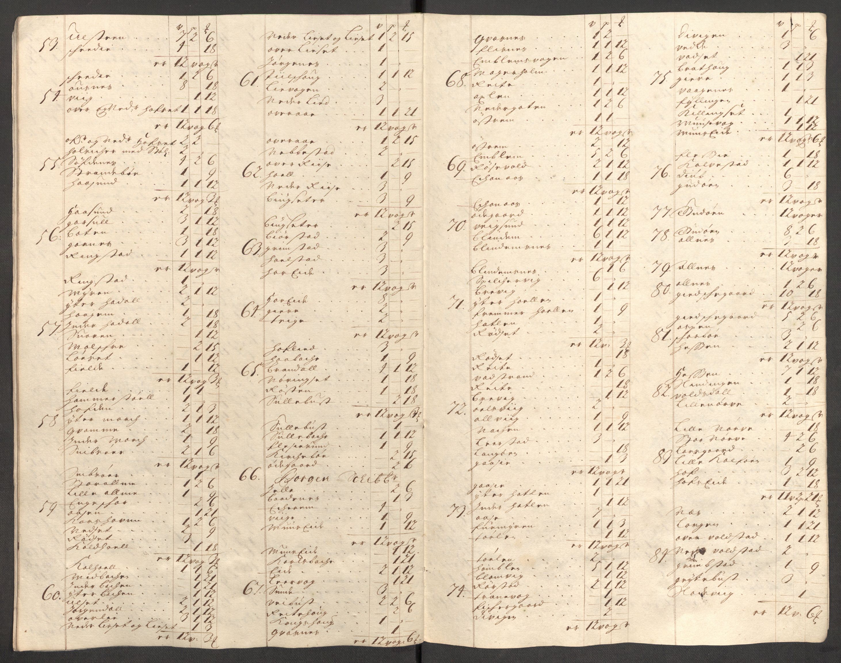 Rentekammeret inntil 1814, Reviderte regnskaper, Fogderegnskap, AV/RA-EA-4092/R54/L3559: Fogderegnskap Sunnmøre, 1702-1703, p. 43