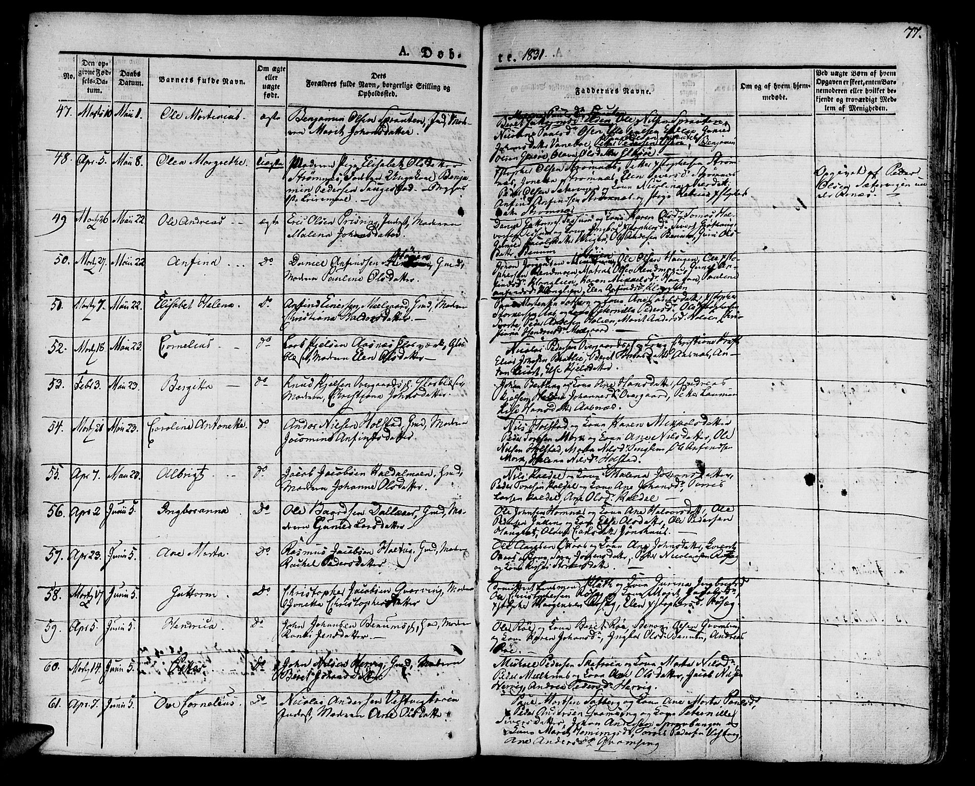 Ministerialprotokoller, klokkerbøker og fødselsregistre - Nord-Trøndelag, AV/SAT-A-1458/741/L0390: Parish register (official) no. 741A04, 1822-1836, p. 77