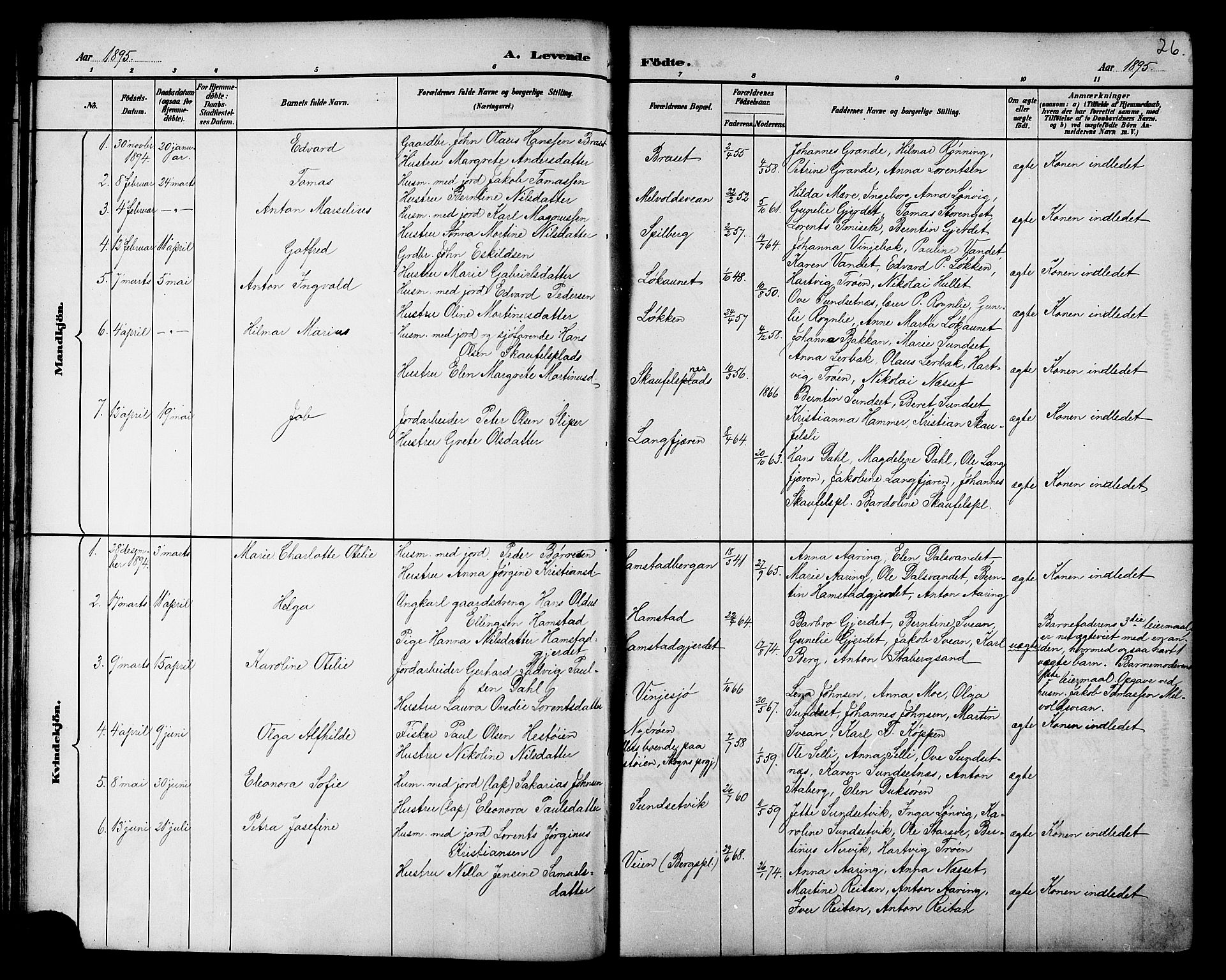 Ministerialprotokoller, klokkerbøker og fødselsregistre - Nord-Trøndelag, AV/SAT-A-1458/733/L0327: Parish register (copy) no. 733C02, 1888-1918, p. 26