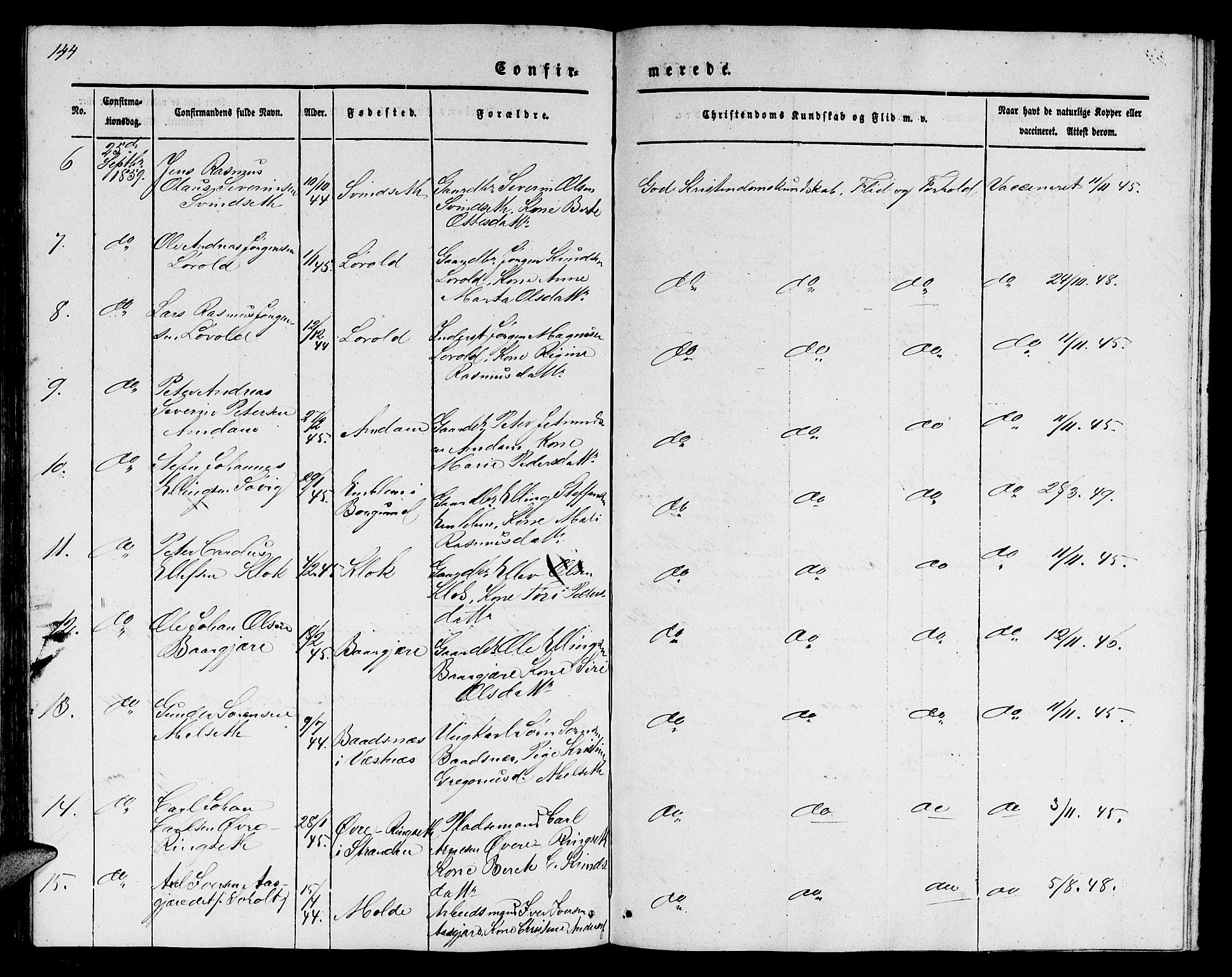 Ministerialprotokoller, klokkerbøker og fødselsregistre - Møre og Romsdal, AV/SAT-A-1454/522/L0324: Parish register (copy) no. 522C03, 1854-1871, p. 144