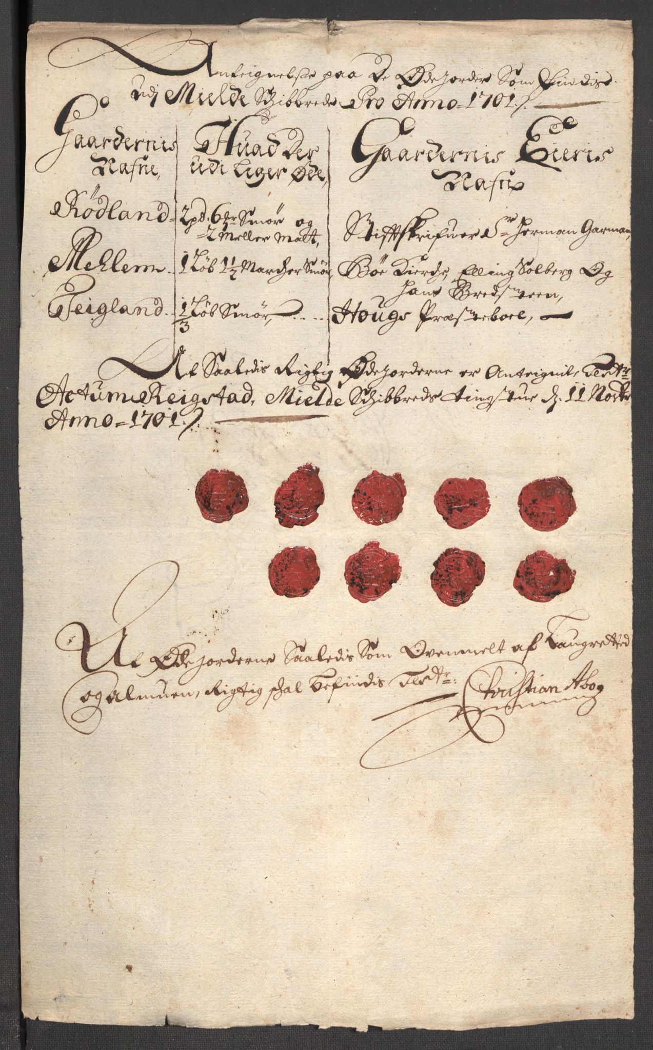 Rentekammeret inntil 1814, Reviderte regnskaper, Fogderegnskap, RA/EA-4092/R51/L3185: Fogderegnskap Nordhordland og Voss, 1700-1701, p. 418