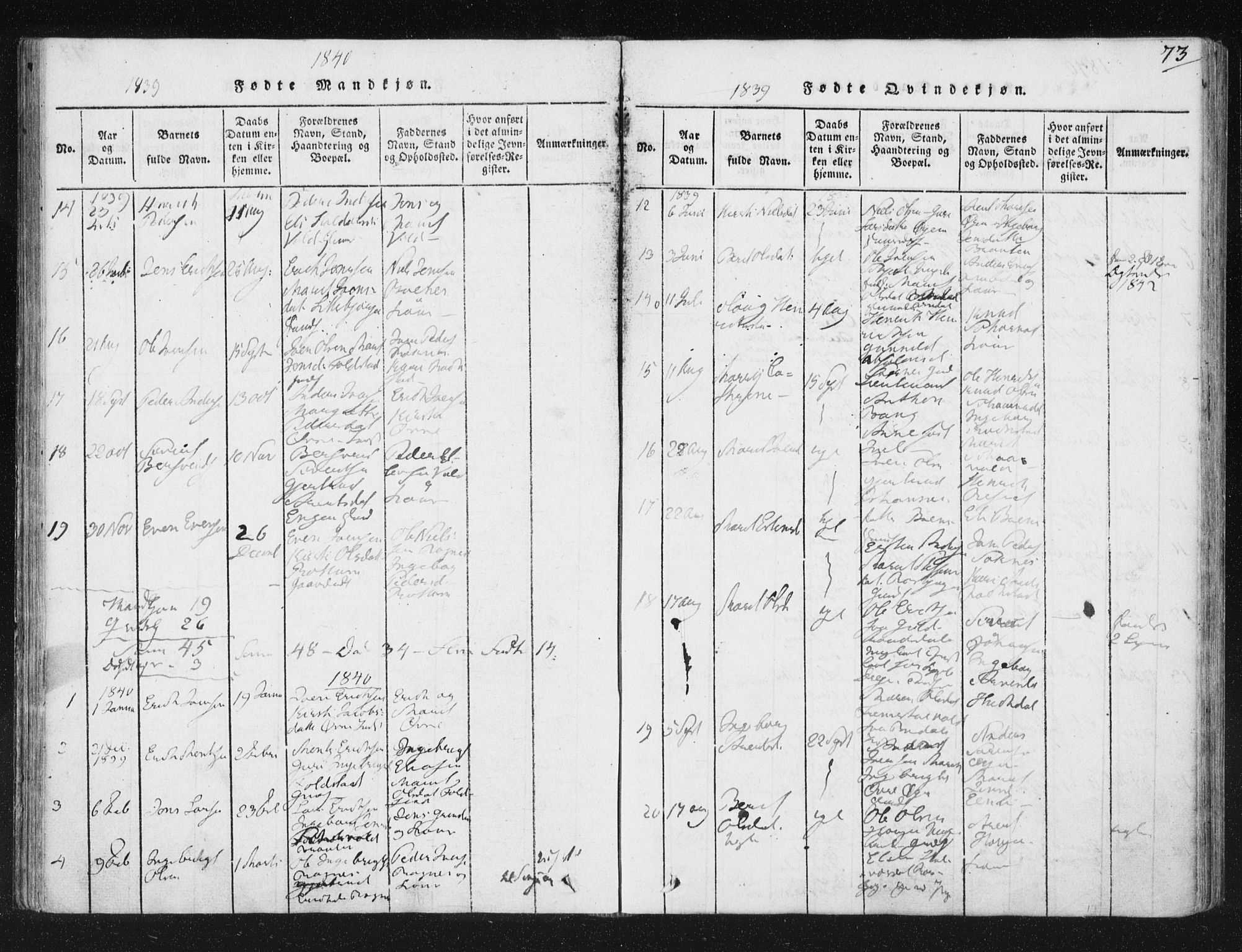 Ministerialprotokoller, klokkerbøker og fødselsregistre - Sør-Trøndelag, SAT/A-1456/687/L0996: Parish register (official) no. 687A04, 1816-1842, p. 73