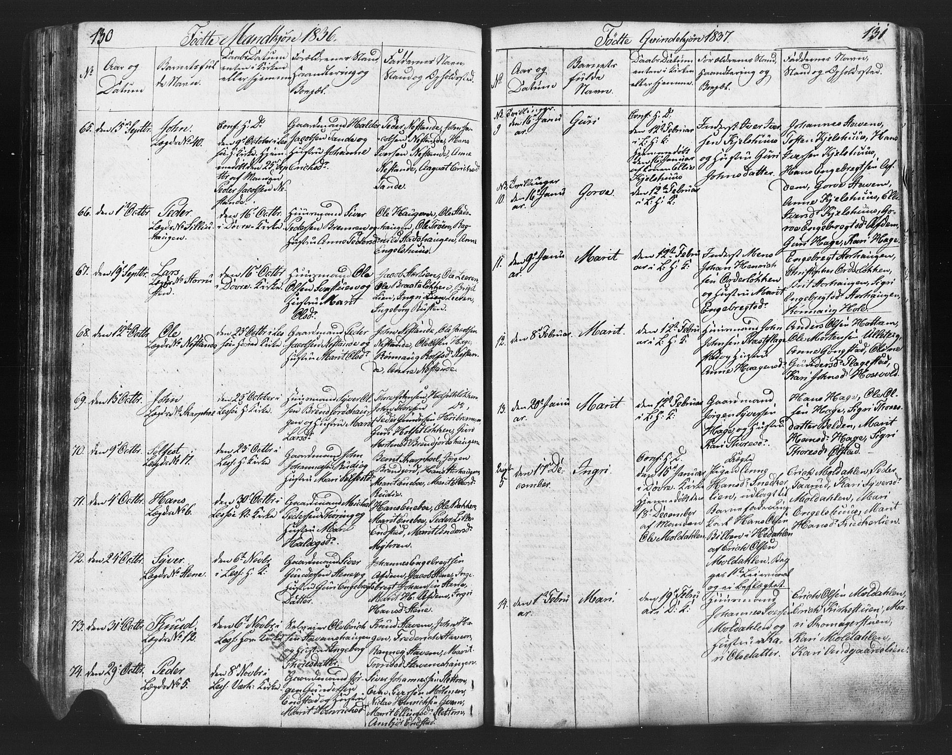 Lesja prestekontor, SAH/PREST-068/H/Ha/Hab/L0002: Parish register (copy) no. 2, 1832-1850, p. 130-131