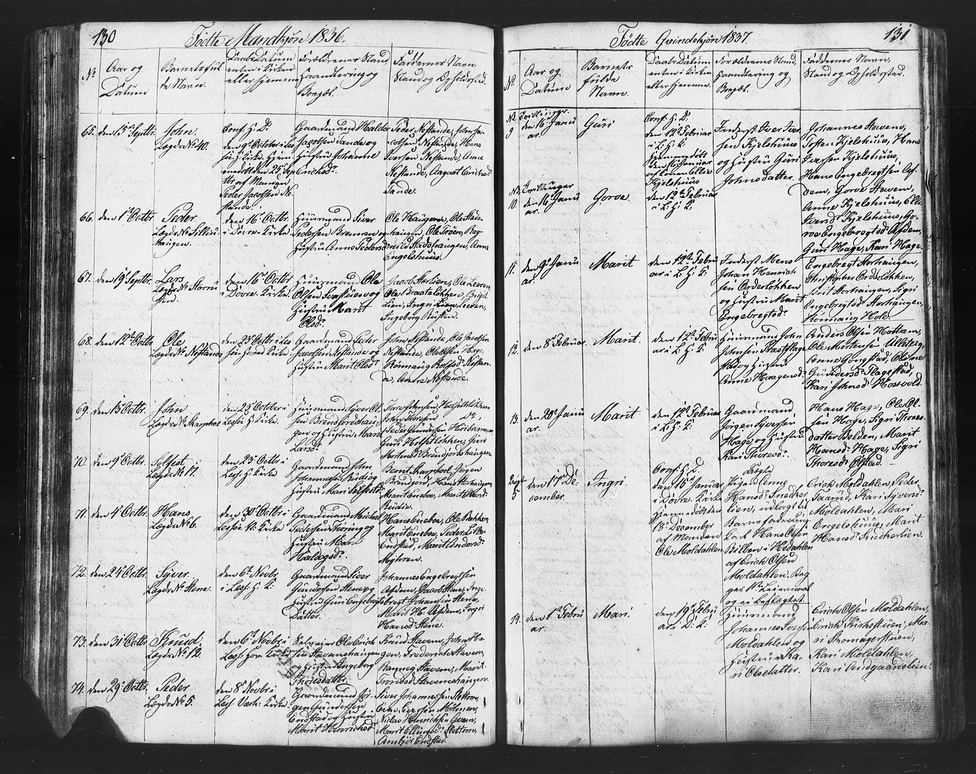 Lesja prestekontor, AV/SAH-PREST-068/H/Ha/Hab/L0002: Parish register (copy) no. 2, 1832-1850, p. 130-131