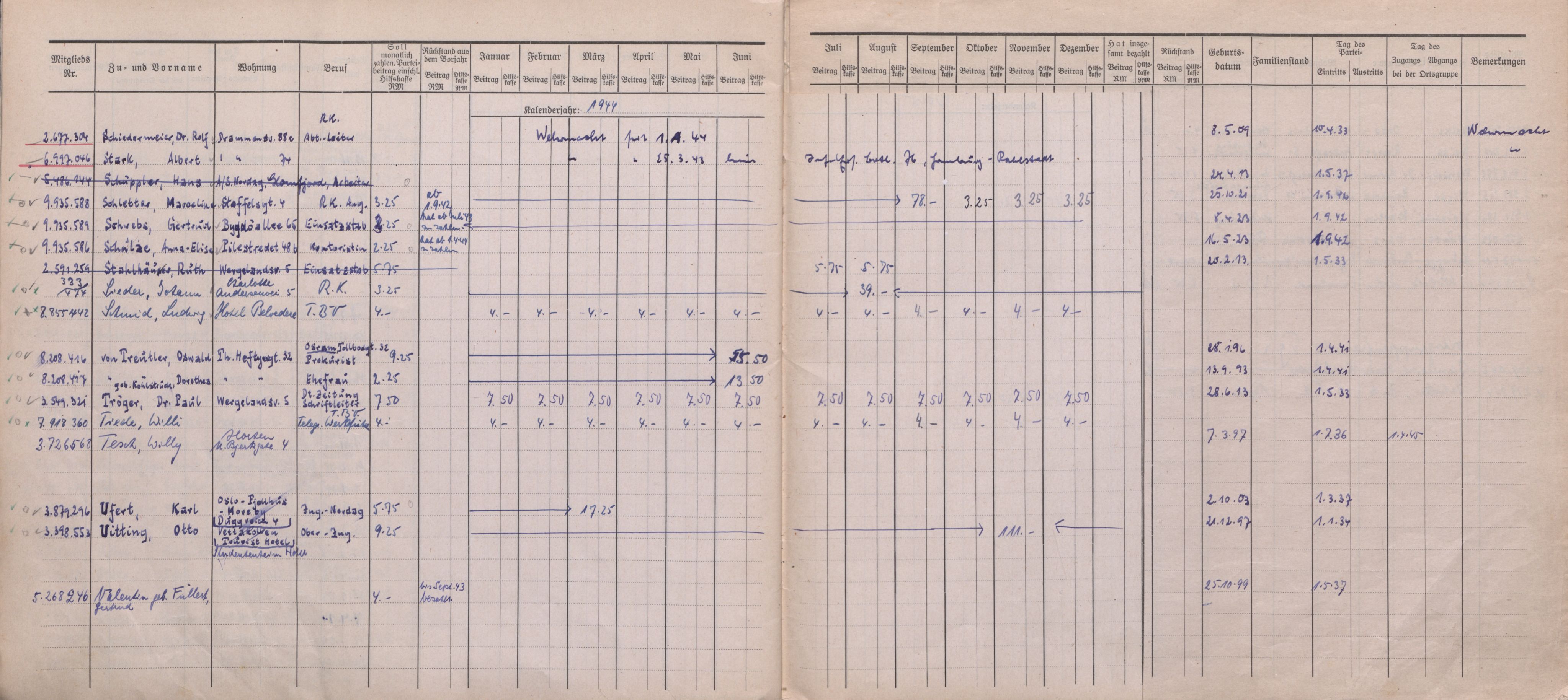 Forsvarets Overkommando. 2 kontor. Arkiv 11.4. Spredte tyske arkivsaker, AV/RA-RAFA-7031/D/Dar/Darb/L0016: Reichskommissariat - NSDAP in Norwegen, 1941-1944, p. 118