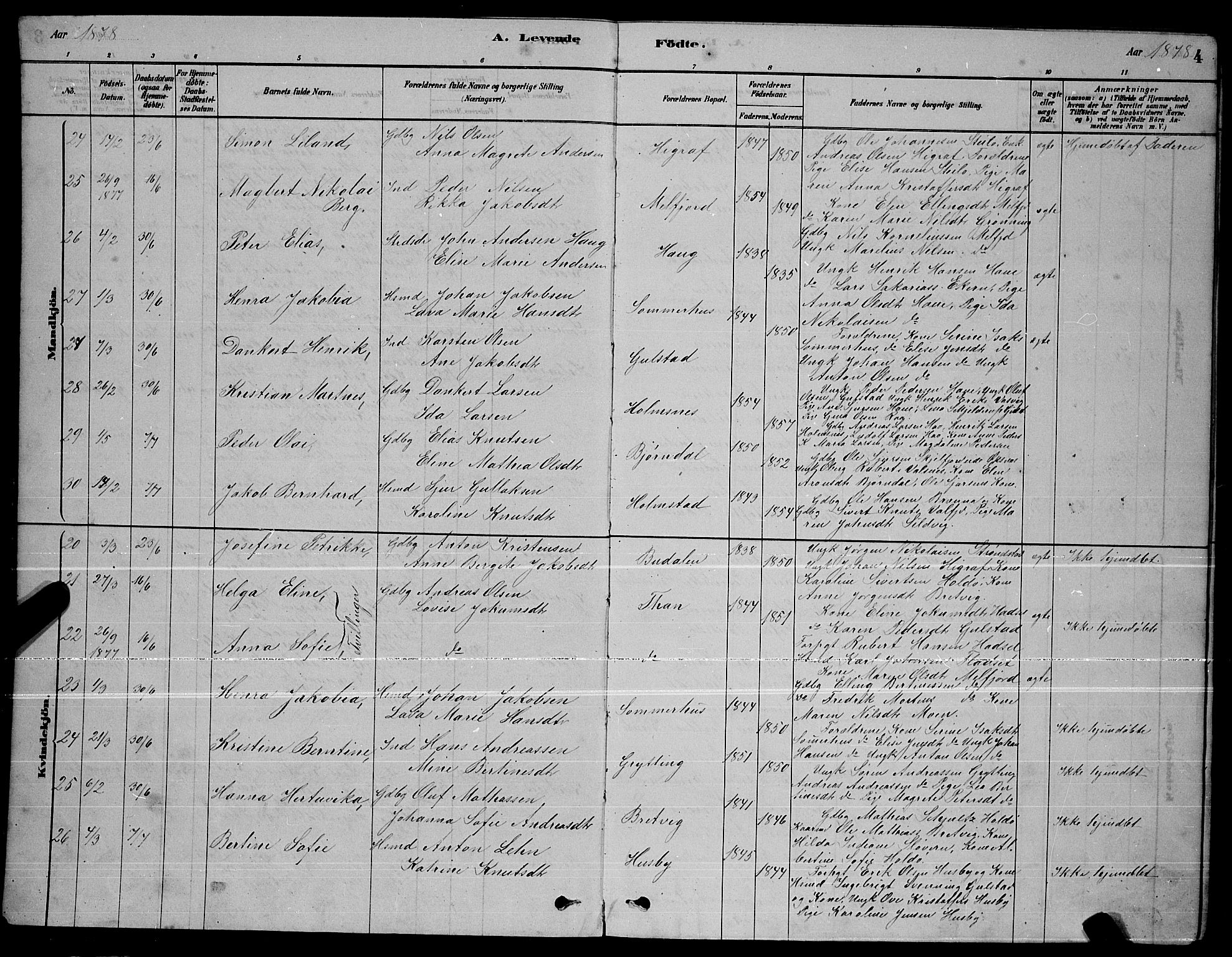 Ministerialprotokoller, klokkerbøker og fødselsregistre - Nordland, AV/SAT-A-1459/888/L1267: Parish register (copy) no. 888C05, 1878-1890, p. 4