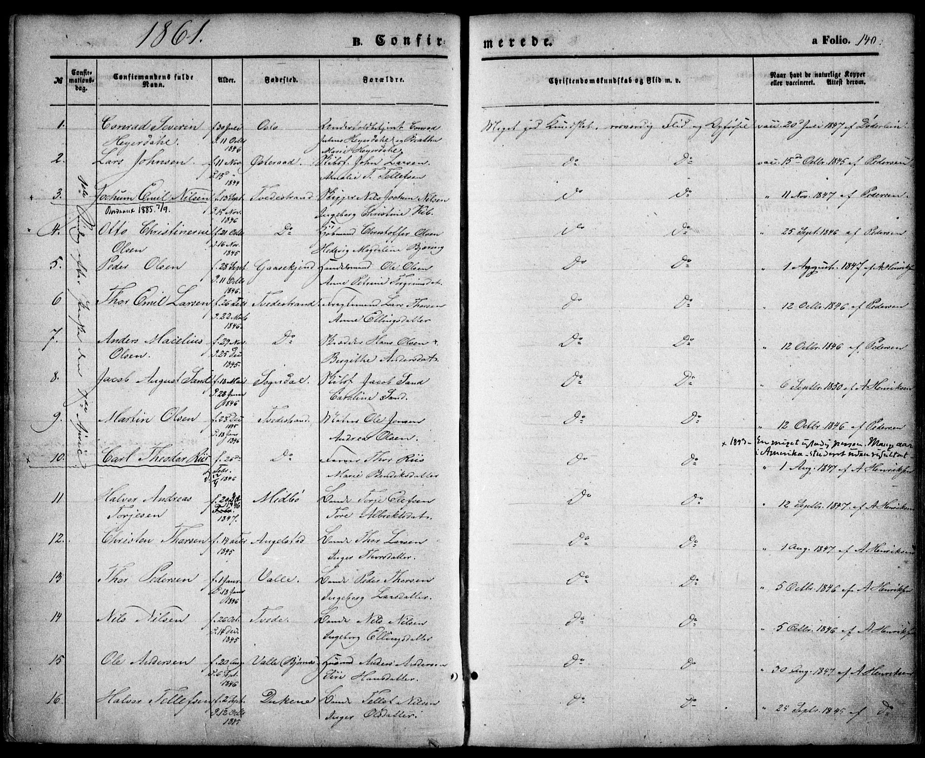 Holt sokneprestkontor, SAK/1111-0021/F/Fa/L0009: Parish register (official) no. A 9, 1861-1871, p. 140