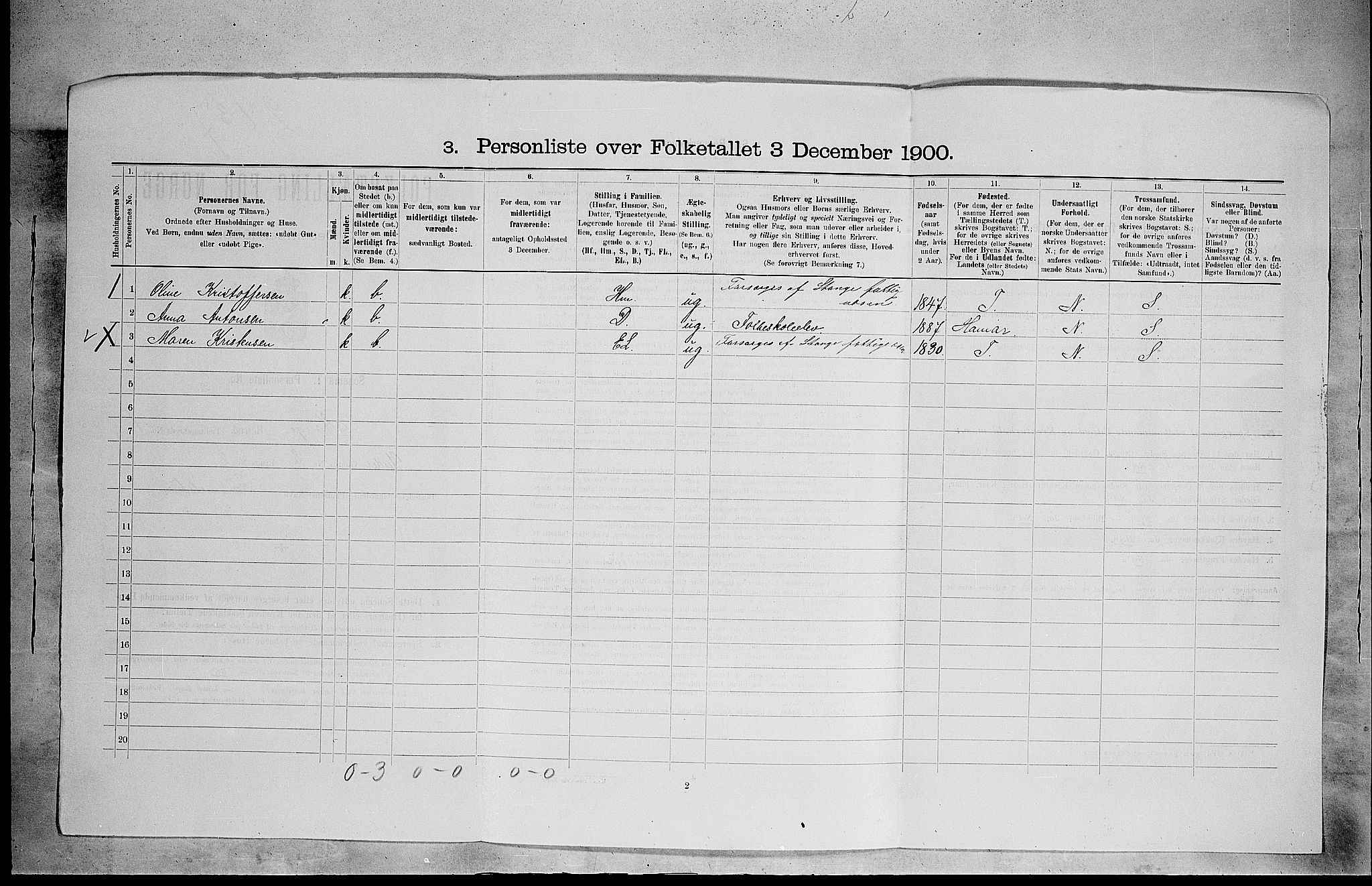 SAH, 1900 census for Stange, 1900, p. 310
