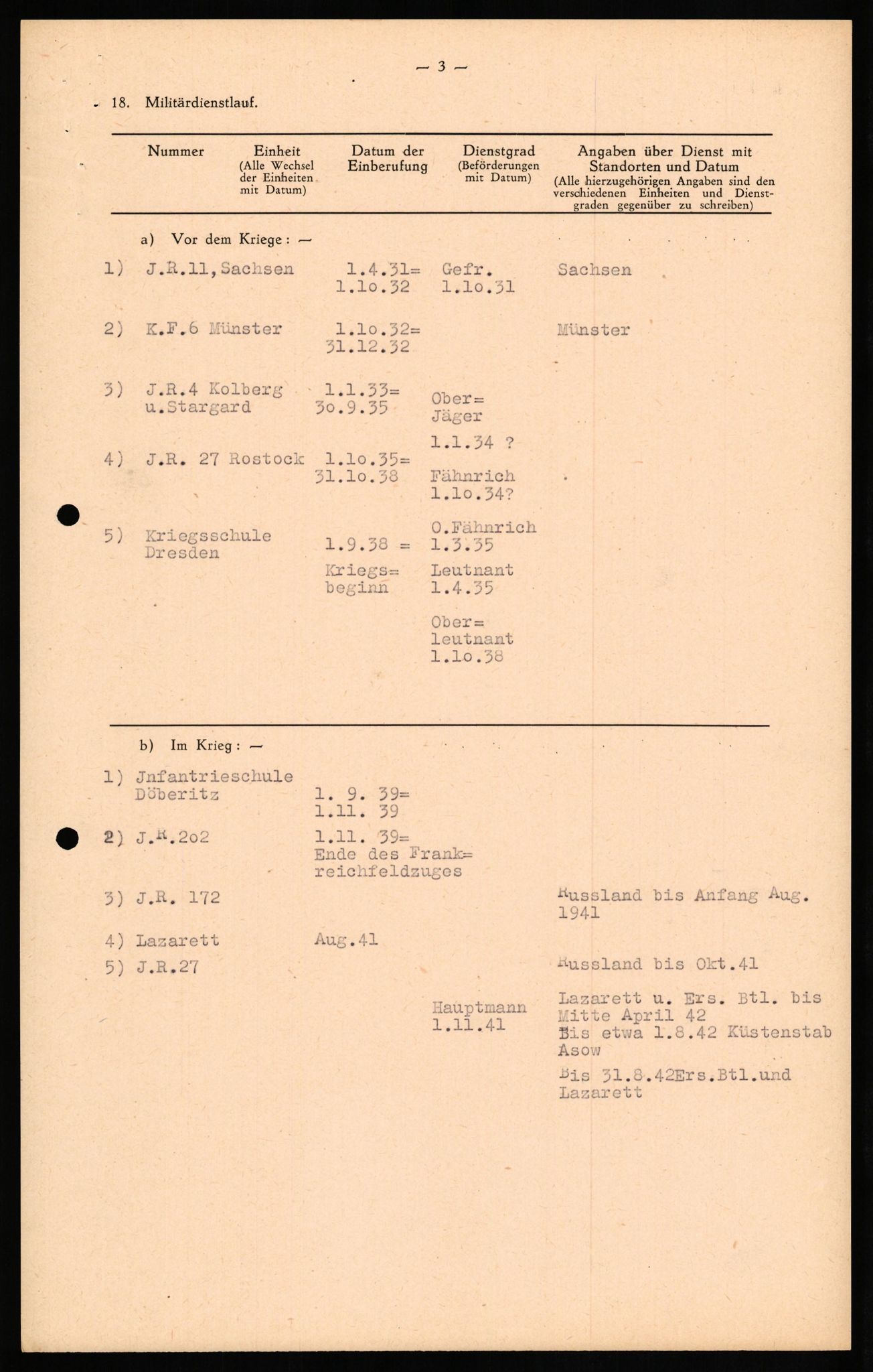 Forsvaret, Forsvarets overkommando II, AV/RA-RAFA-3915/D/Db/L0021: CI Questionaires. Tyske okkupasjonsstyrker i Norge. Tyskere., 1945-1946, p. 200