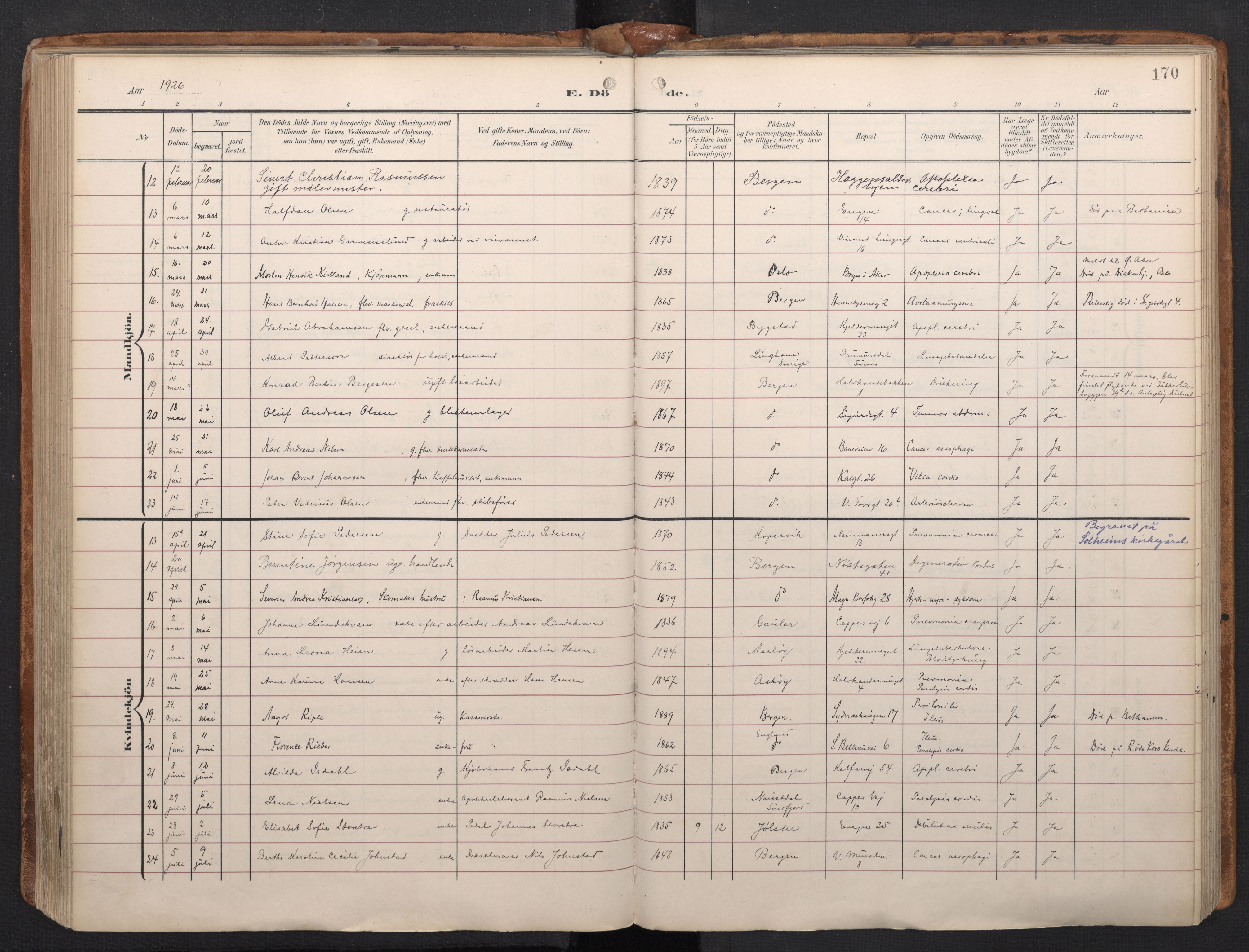 Domkirken sokneprestembete, SAB/A-74801/H/Haa/L0044: Parish register (official) no. E 6, 1904-1946, p. 169b-170a