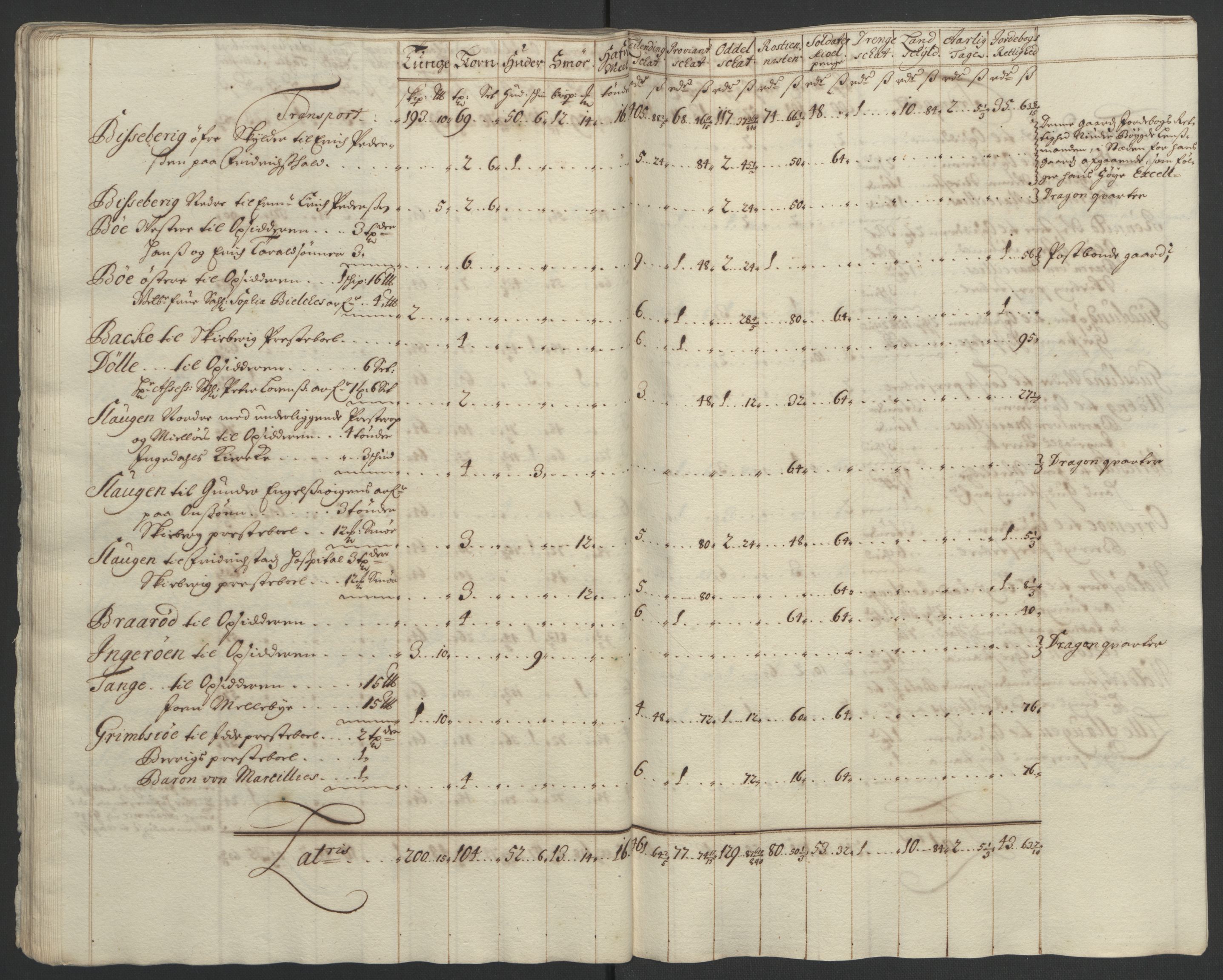 Rentekammeret inntil 1814, Reviderte regnskaper, Fogderegnskap, AV/RA-EA-4092/R01/L0012: Fogderegnskap Idd og Marker, 1694-1695, p. 96