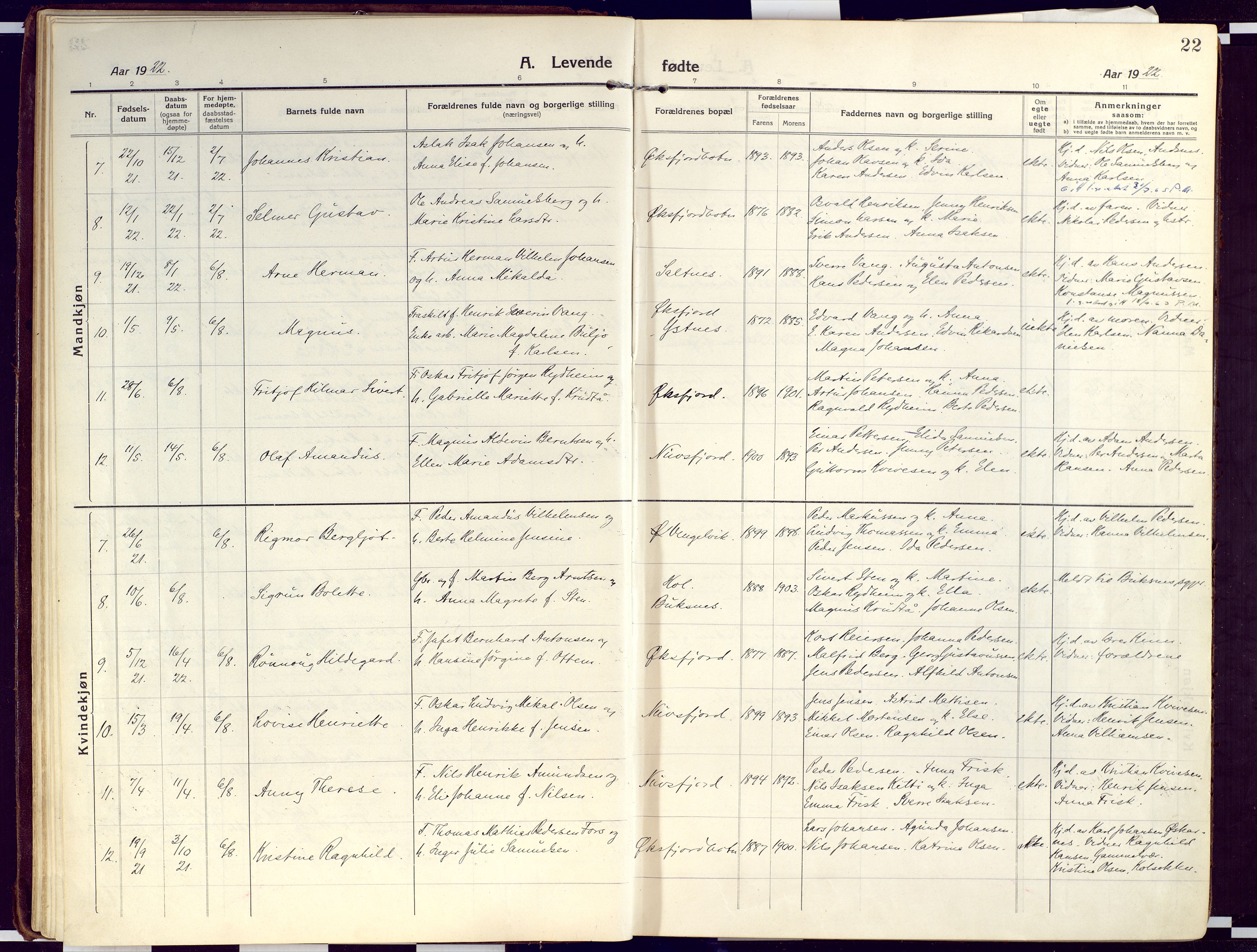 Loppa sokneprestkontor, SATØ/S-1339/H/Ha/L0012kirke: Parish register (official) no. 12, 1917-1932, p. 22