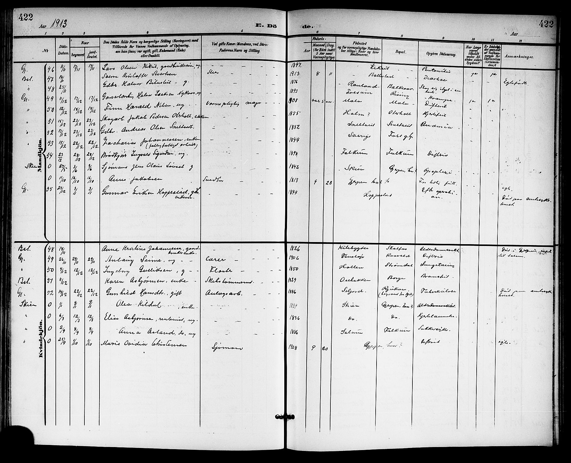 Gjerpen kirkebøker, SAKO/A-265/G/Ga/L0003: Parish register (copy) no. I 3, 1901-1919, p. 422