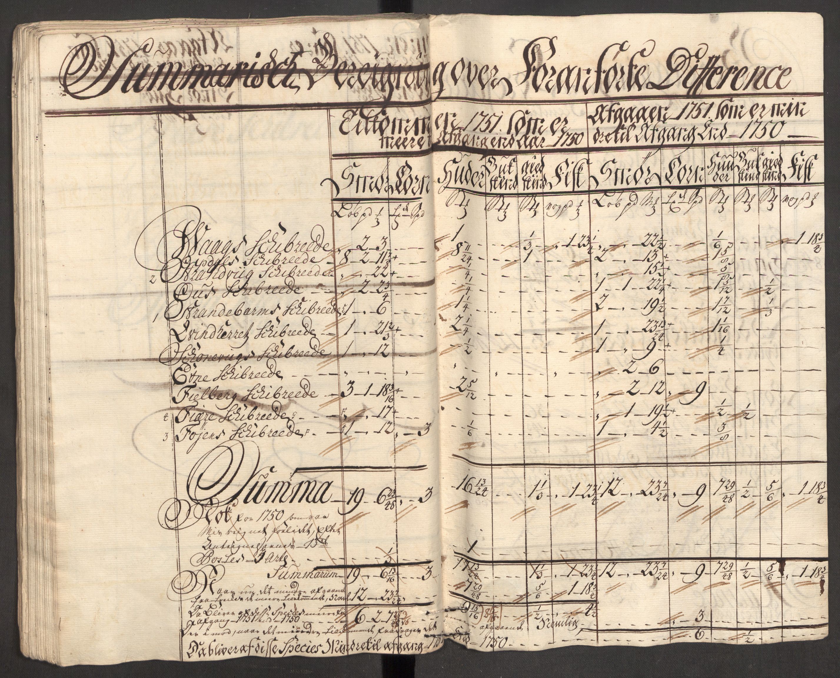 Rentekammeret inntil 1814, Reviderte regnskaper, Fogderegnskap, AV/RA-EA-4092/R48/L3056: Fogderegnskap Sunnhordland og Hardanger, 1751, p. 396