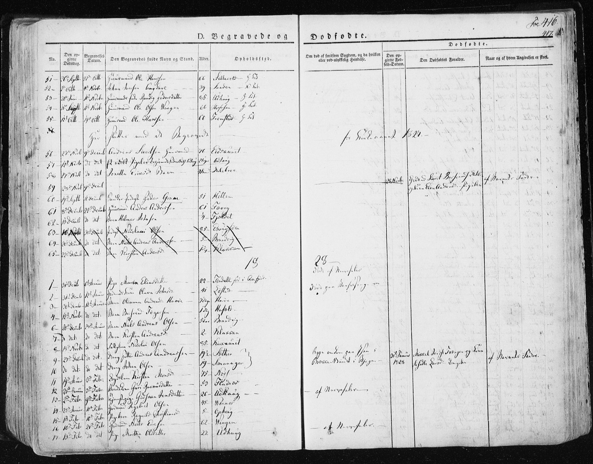 Ministerialprotokoller, klokkerbøker og fødselsregistre - Sør-Trøndelag, SAT/A-1456/659/L0735: Parish register (official) no. 659A05, 1826-1841, p. 416