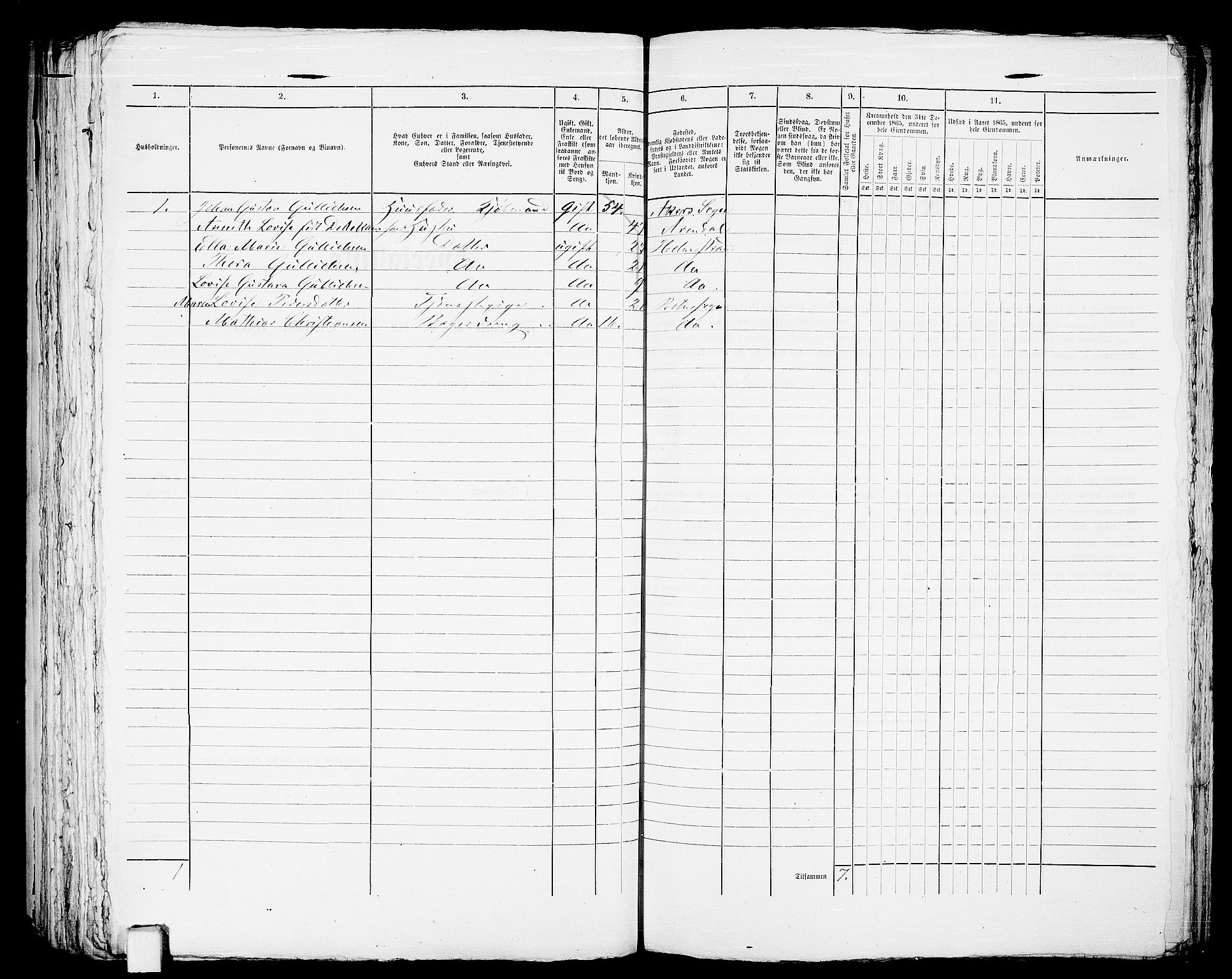 RA, 1865 census for Botne/Holmestrand, 1865, p. 200