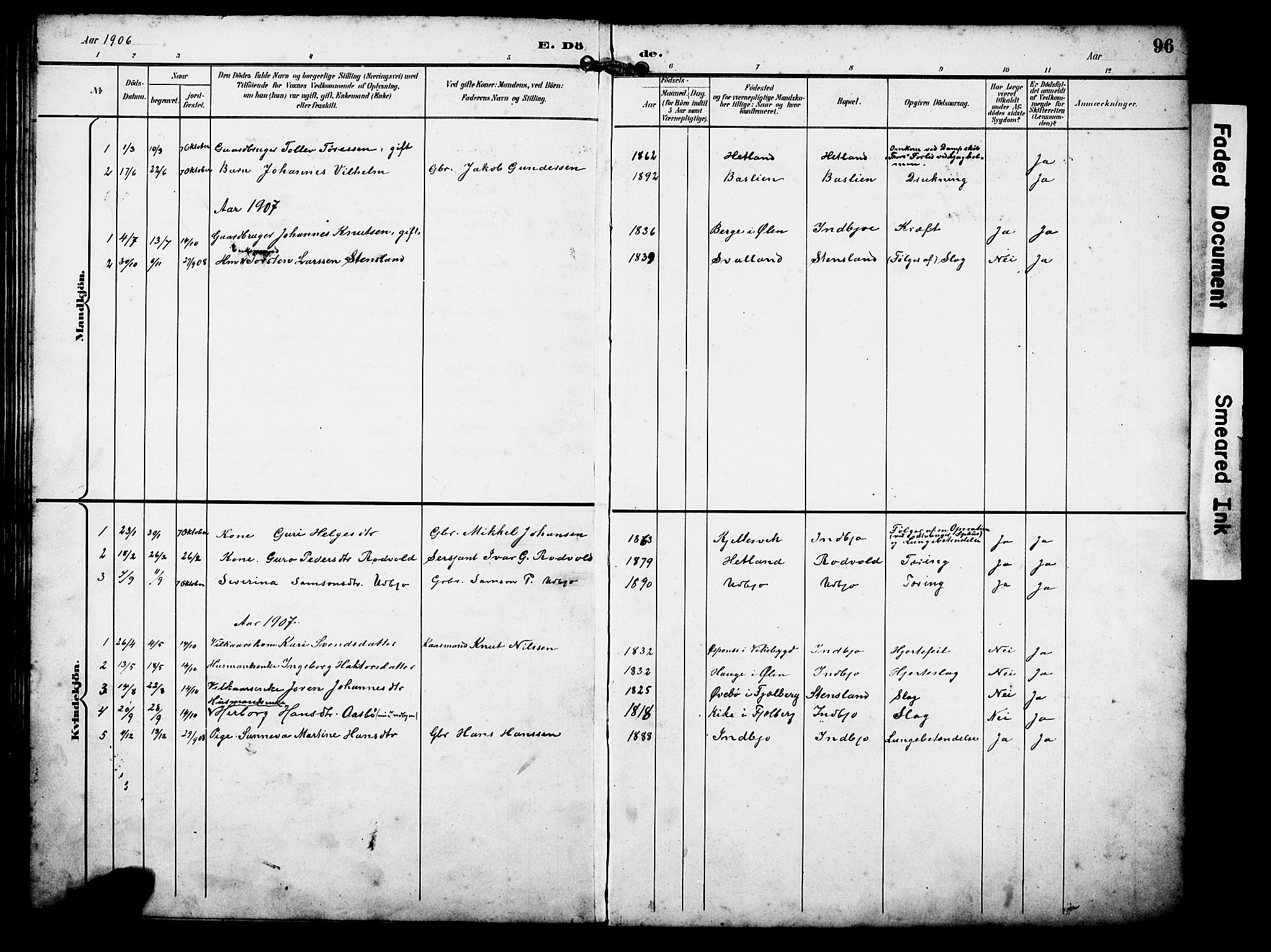 Ølen Sokneprestembete, SAB/A-79201/H/Hab: Parish register (copy) no. B 1, 1895-1930, p. 96