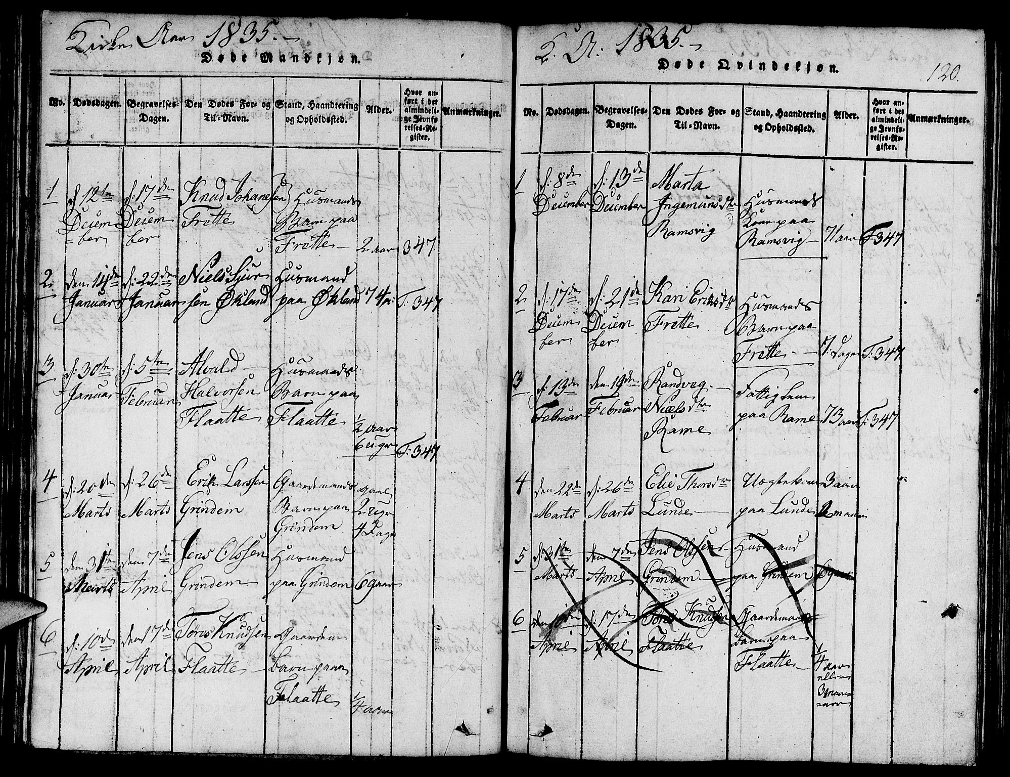 Etne sokneprestembete, SAB/A-75001/H/Hab: Parish register (copy) no. C 1, 1816-1841, p. 120