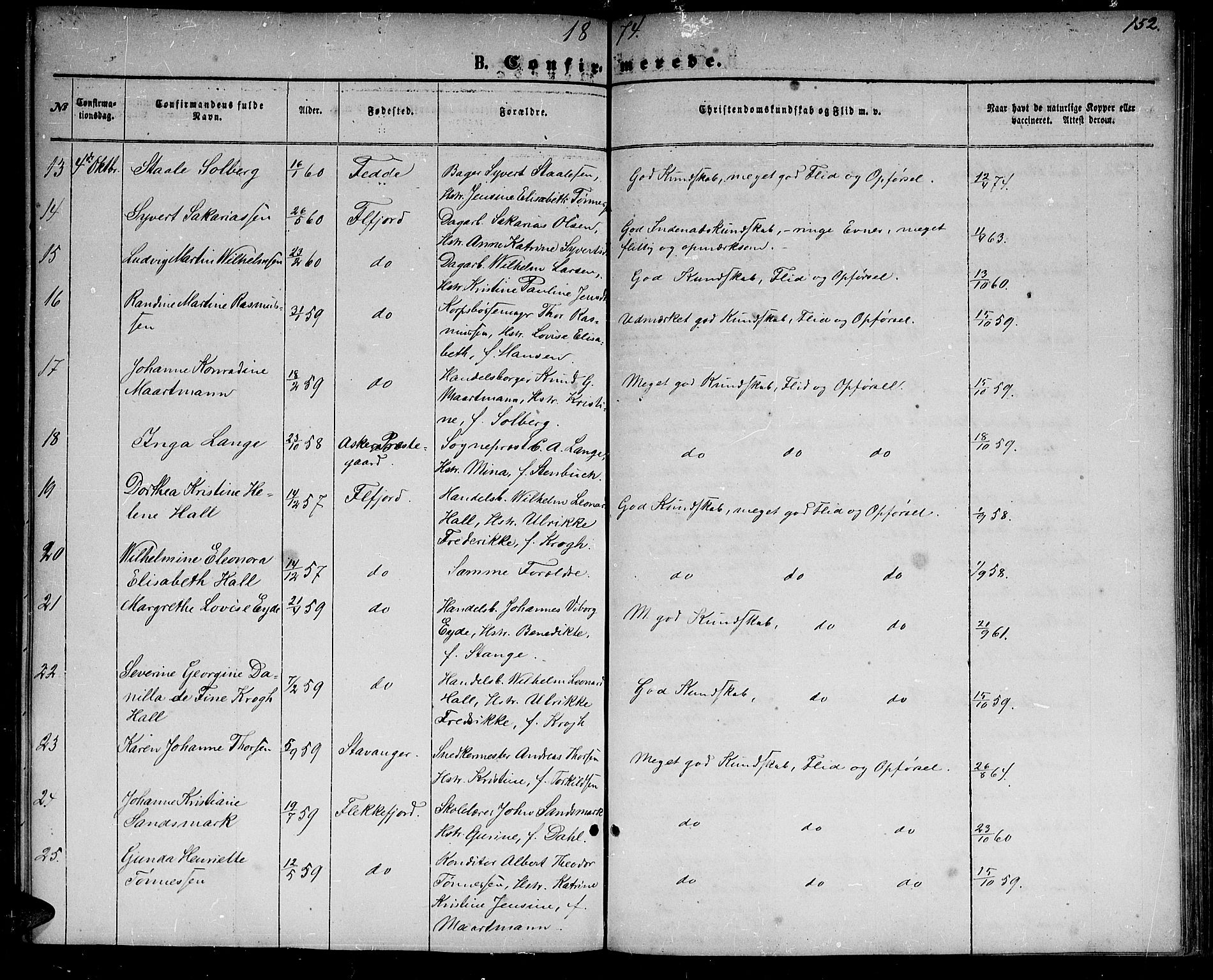 Flekkefjord sokneprestkontor, SAK/1111-0012/F/Fb/Fbc/L0006: Parish register (copy) no. B 6, 1866-1879, p. 152
