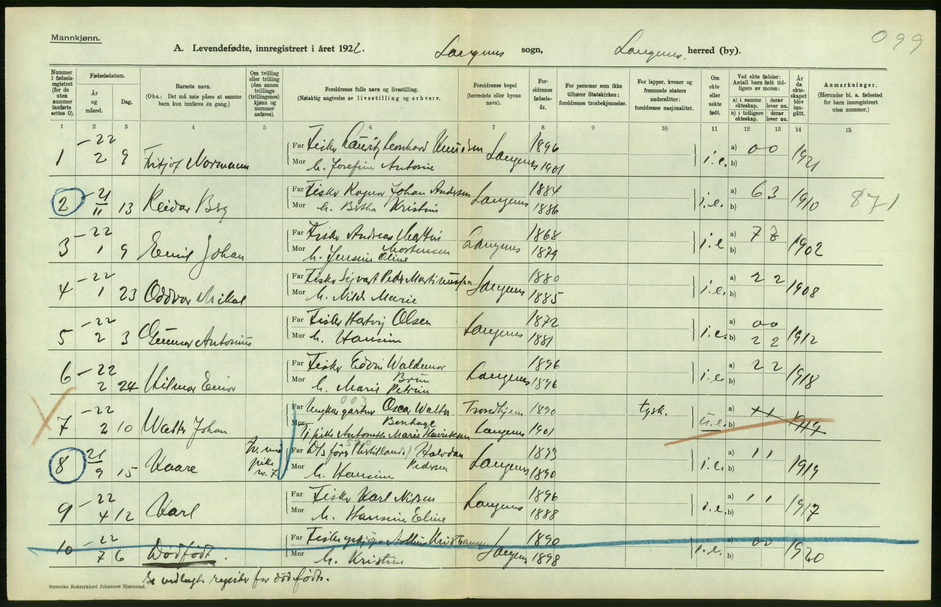 Statistisk sentralbyrå, Sosiodemografiske emner, Befolkning, AV/RA-S-2228/D/Df/Dfc/Dfcb/L0044: Nordland fylke: Levendefødte menn og kvinner. Bygder og byer., 1922, p. 436