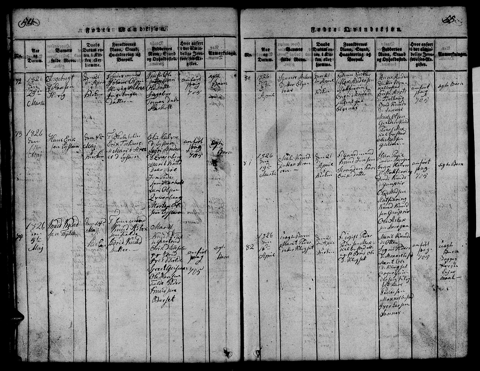 Ministerialprotokoller, klokkerbøker og fødselsregistre - Møre og Romsdal, SAT/A-1454/551/L0629: Parish register (copy) no. 551C01, 1818-1839, p. 54-55