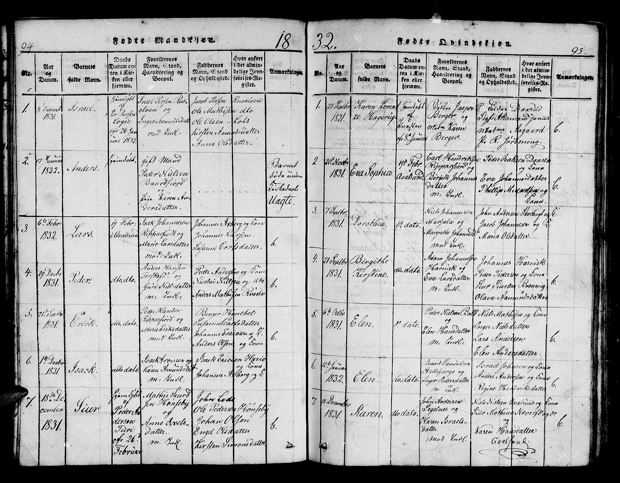 Hammerfest sokneprestkontor, SATØ/S-1347/H/Hb/L0001.klokk: Parish register (copy) no. 1, 1822-1850, p. 94-95