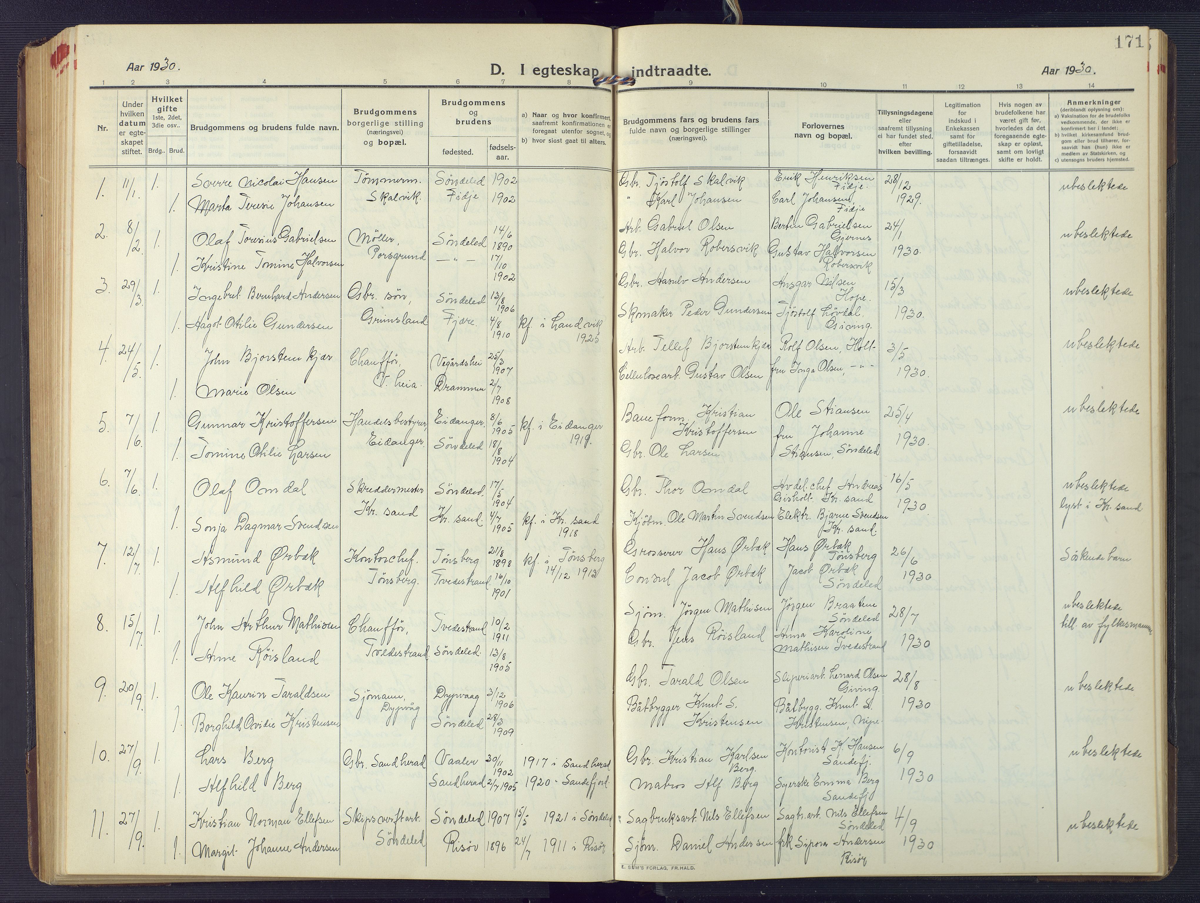 Søndeled sokneprestkontor, AV/SAK-1111-0038/F/Fb/L0006: Parish register (copy) no. B 7, 1912-1947, p. 171
