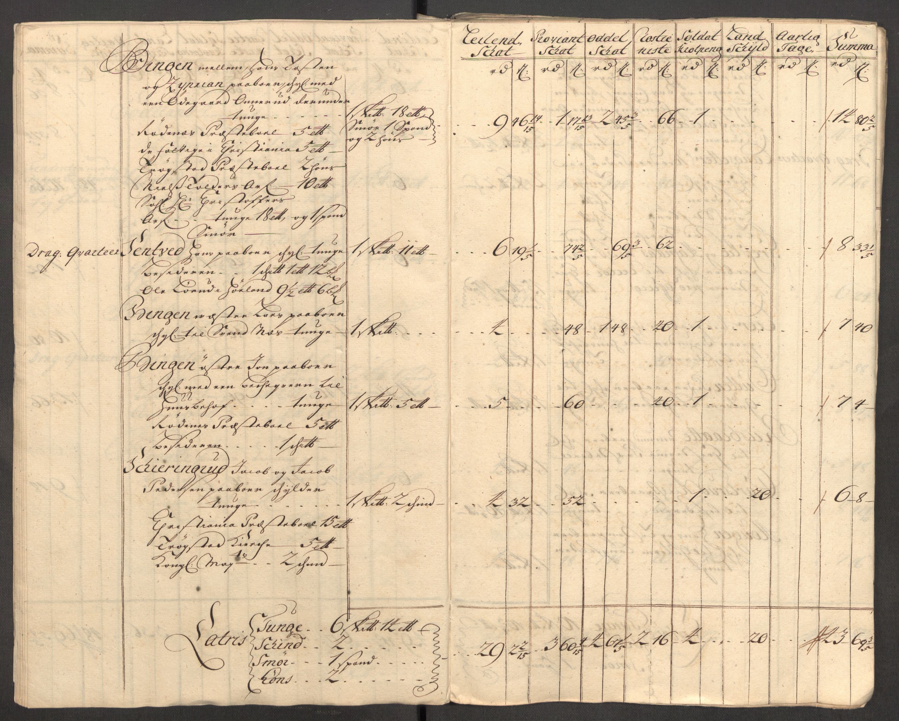 Rentekammeret inntil 1814, Reviderte regnskaper, Fogderegnskap, AV/RA-EA-4092/R07/L0305: Fogderegnskap Rakkestad, Heggen og Frøland, 1712, p. 217