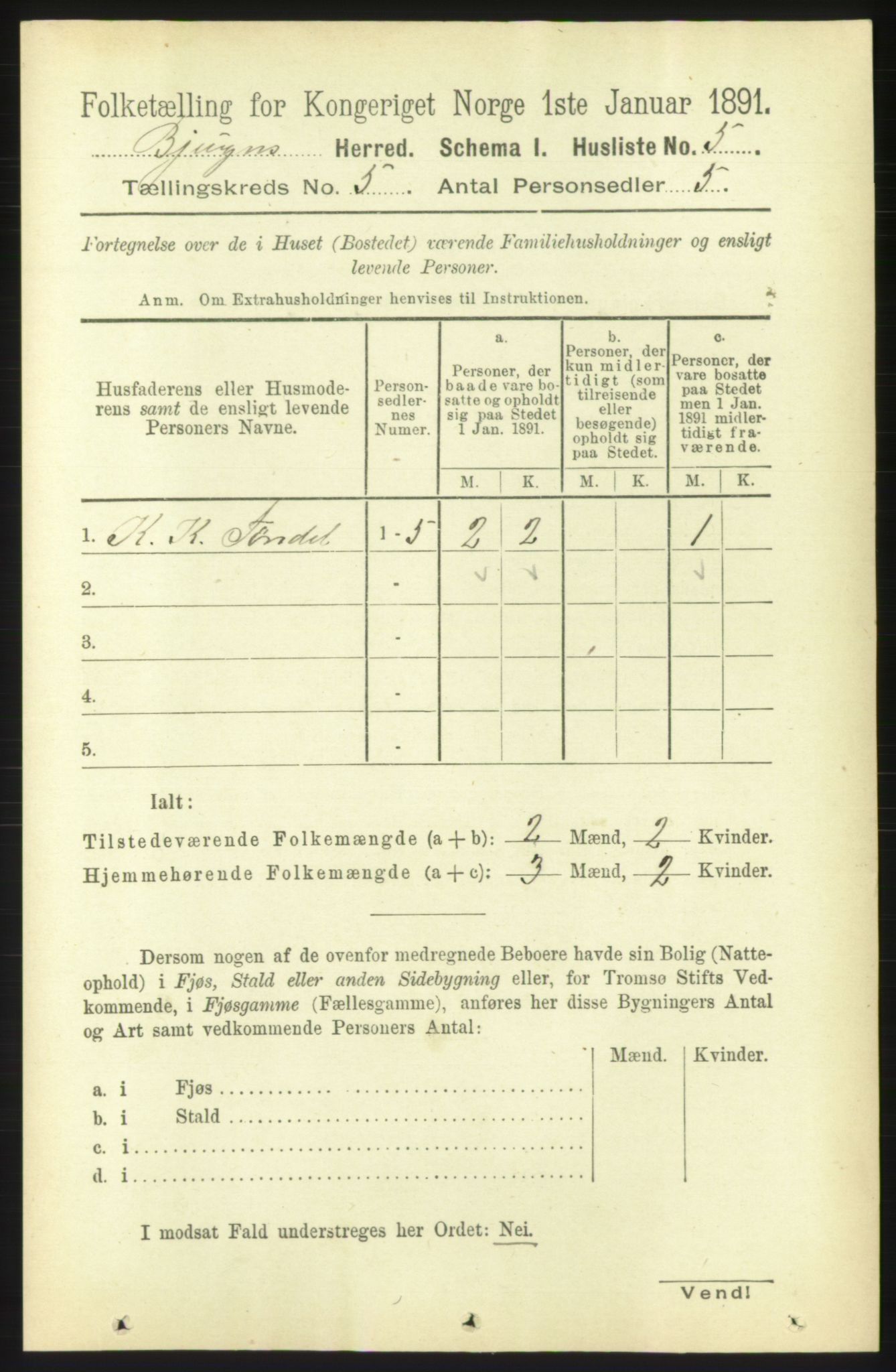 RA, 1891 census for 1627 Bjugn, 1891, p. 1323