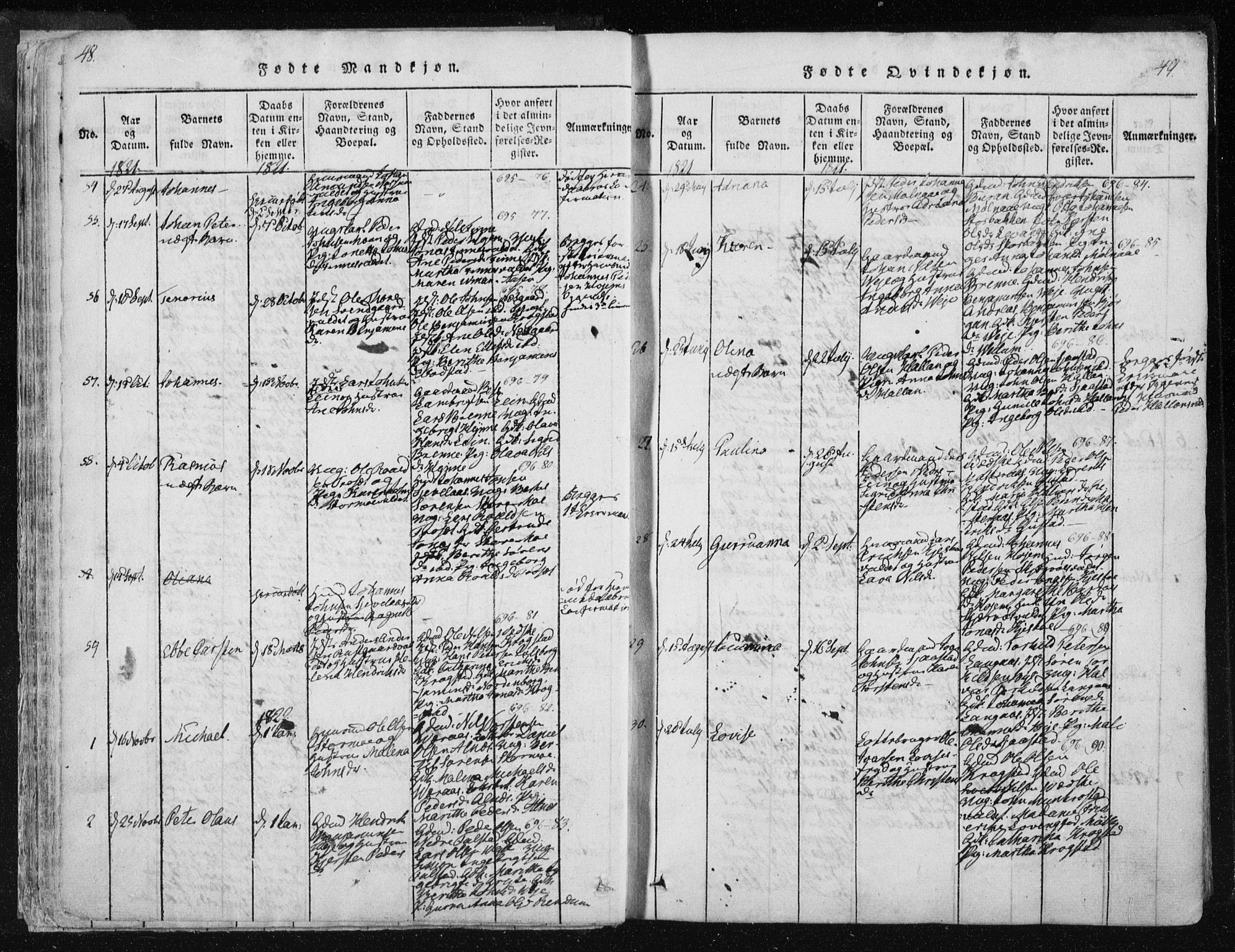 Ministerialprotokoller, klokkerbøker og fødselsregistre - Nord-Trøndelag, SAT/A-1458/717/L0148: Parish register (official) no. 717A04 /1, 1816-1825, p. 48-49