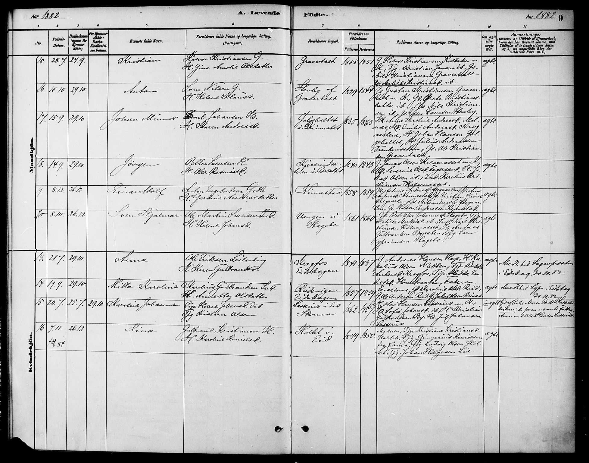 Høland prestekontor Kirkebøker, AV/SAO-A-10346a/F/Fc/L0001: Parish register (official) no. III 1, 1880-1897, p. 9