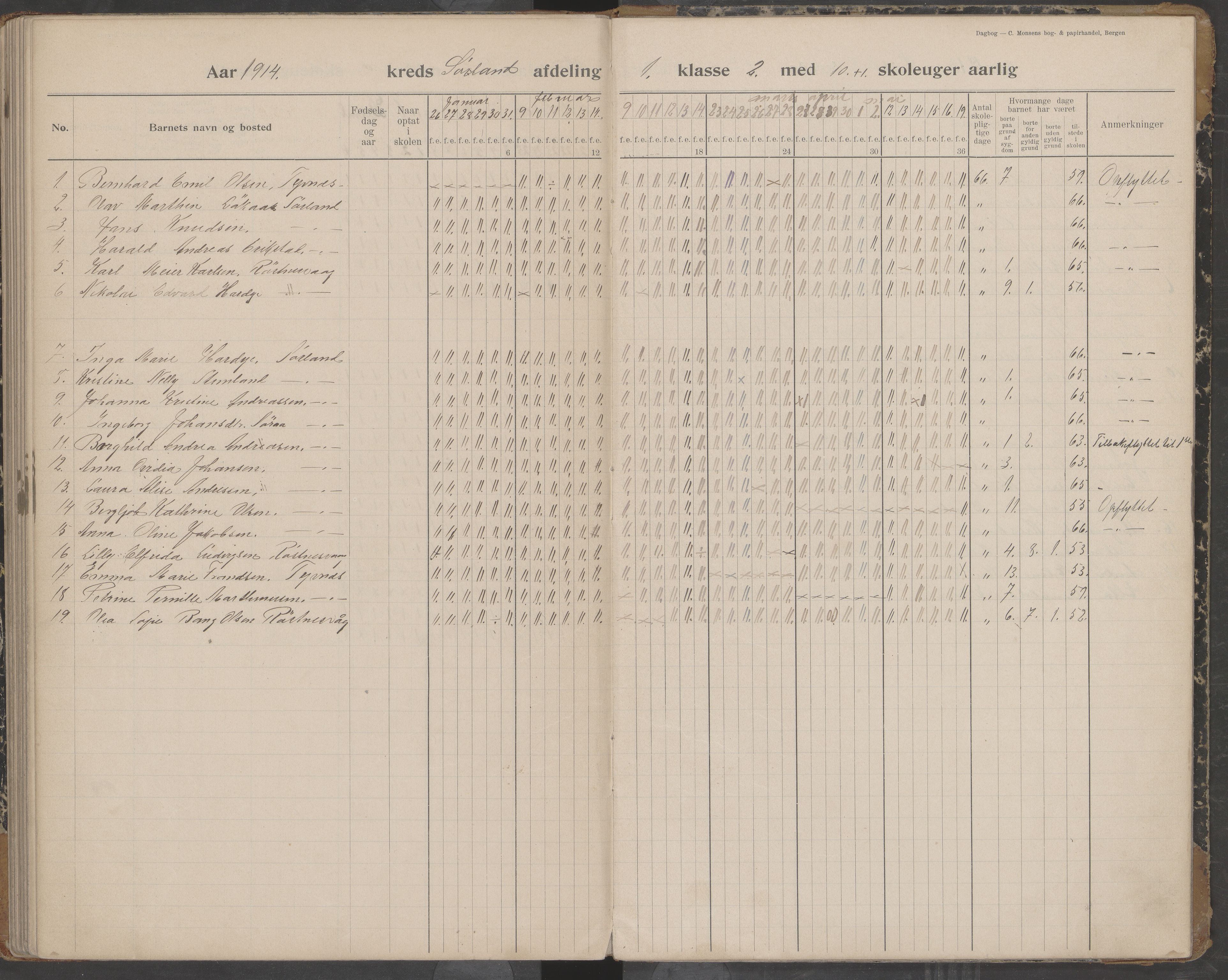 Værøy kommune. Sørland, Mostad og Røst skolekrets, AIN/K-18570.510.01/442/L0001: Karakterprotokoll, 1901-1920