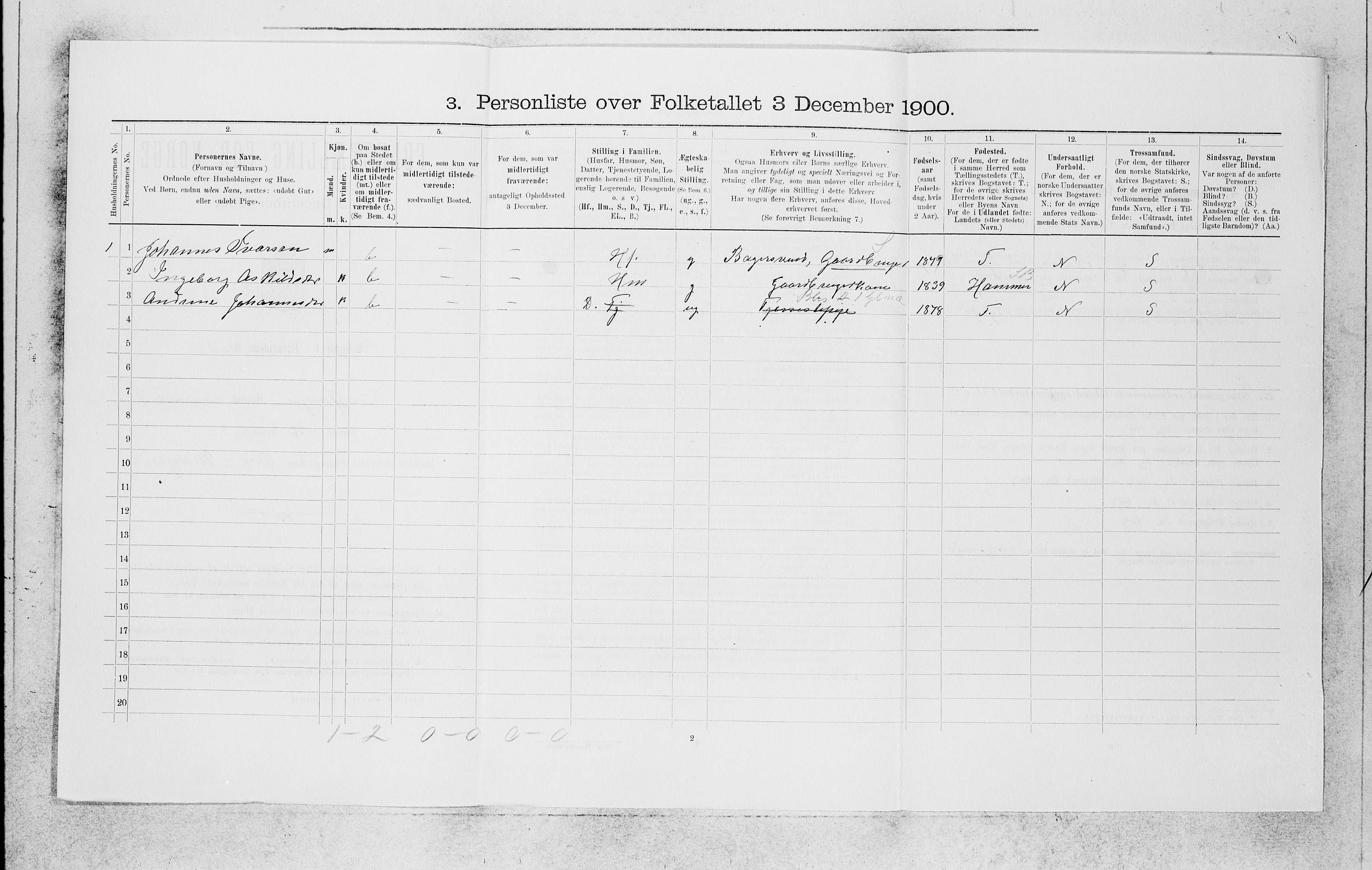 SAB, 1900 census for Manger, 1900, p. 622