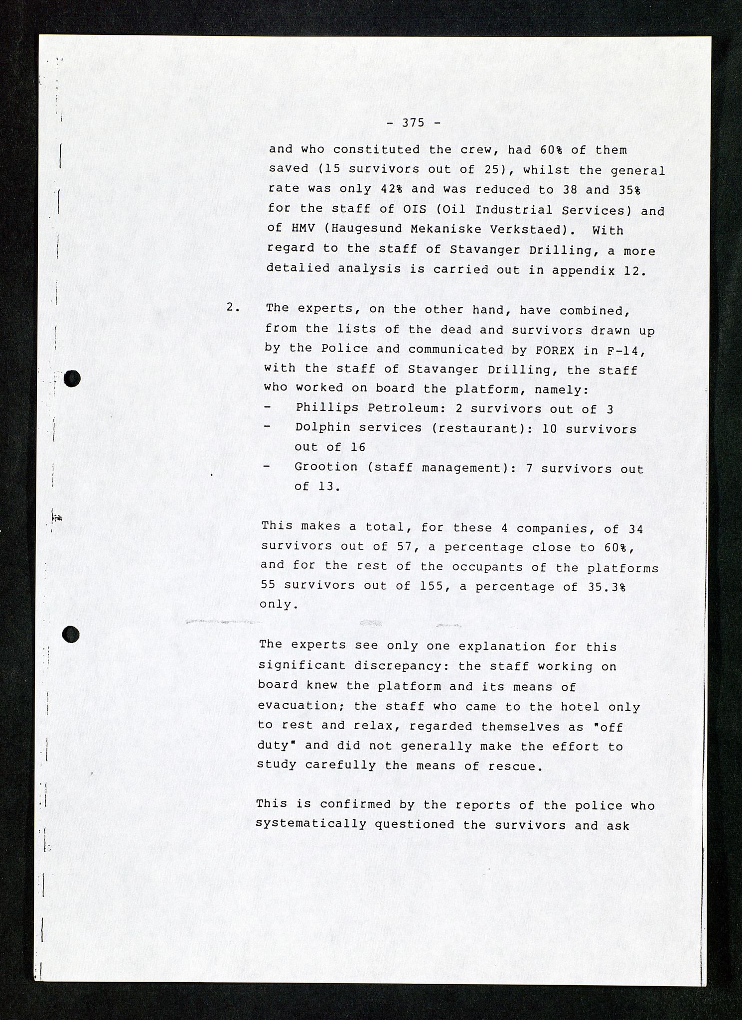 Pa 1503 - Stavanger Drilling AS, AV/SAST-A-101906/Da/L0007: Alexander L. Kielland - Rettssak i Paris, 1982-1988, p. 375