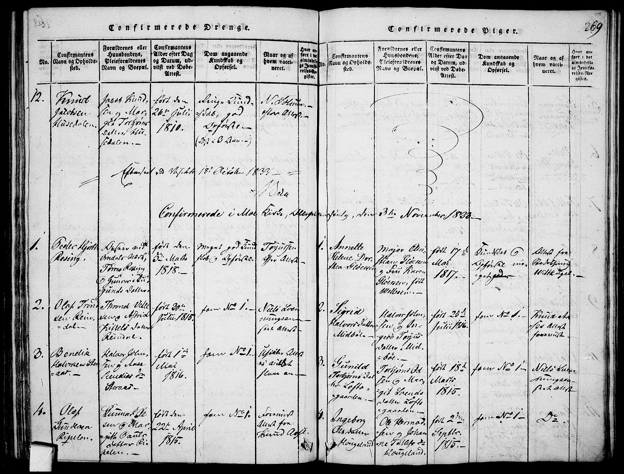 Mo kirkebøker, SAKO/A-286/F/Fa/L0004: Parish register (official) no. I 4, 1814-1844, p. 269