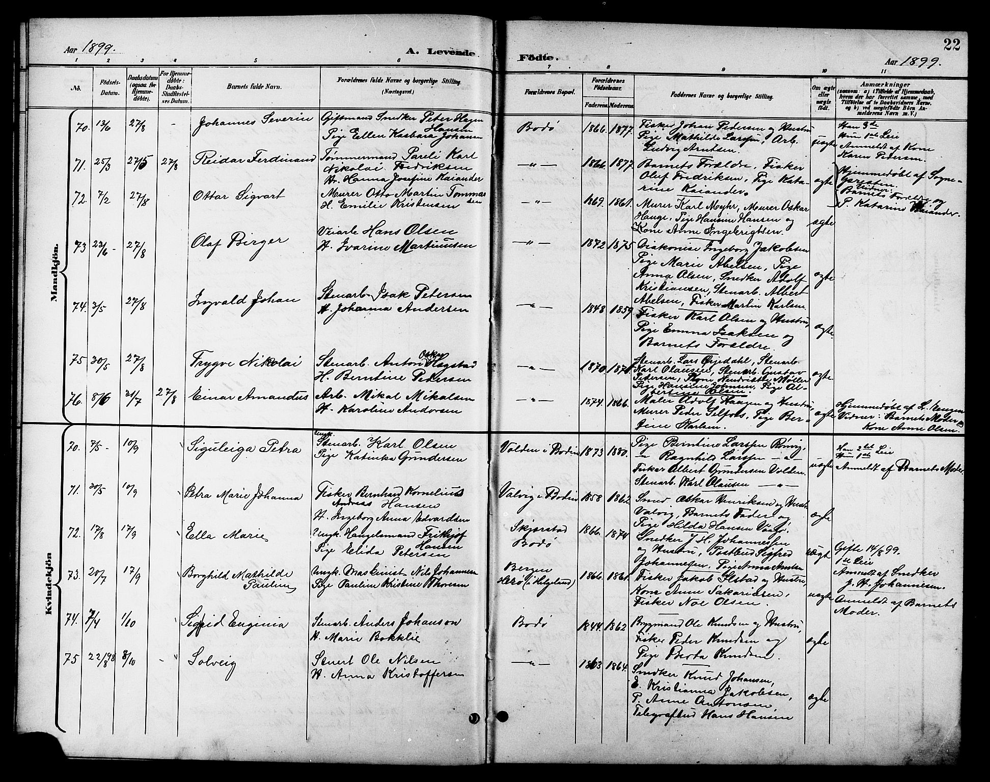 Ministerialprotokoller, klokkerbøker og fødselsregistre - Nordland, AV/SAT-A-1459/801/L0033: Parish register (copy) no. 801C08, 1898-1910, p. 22