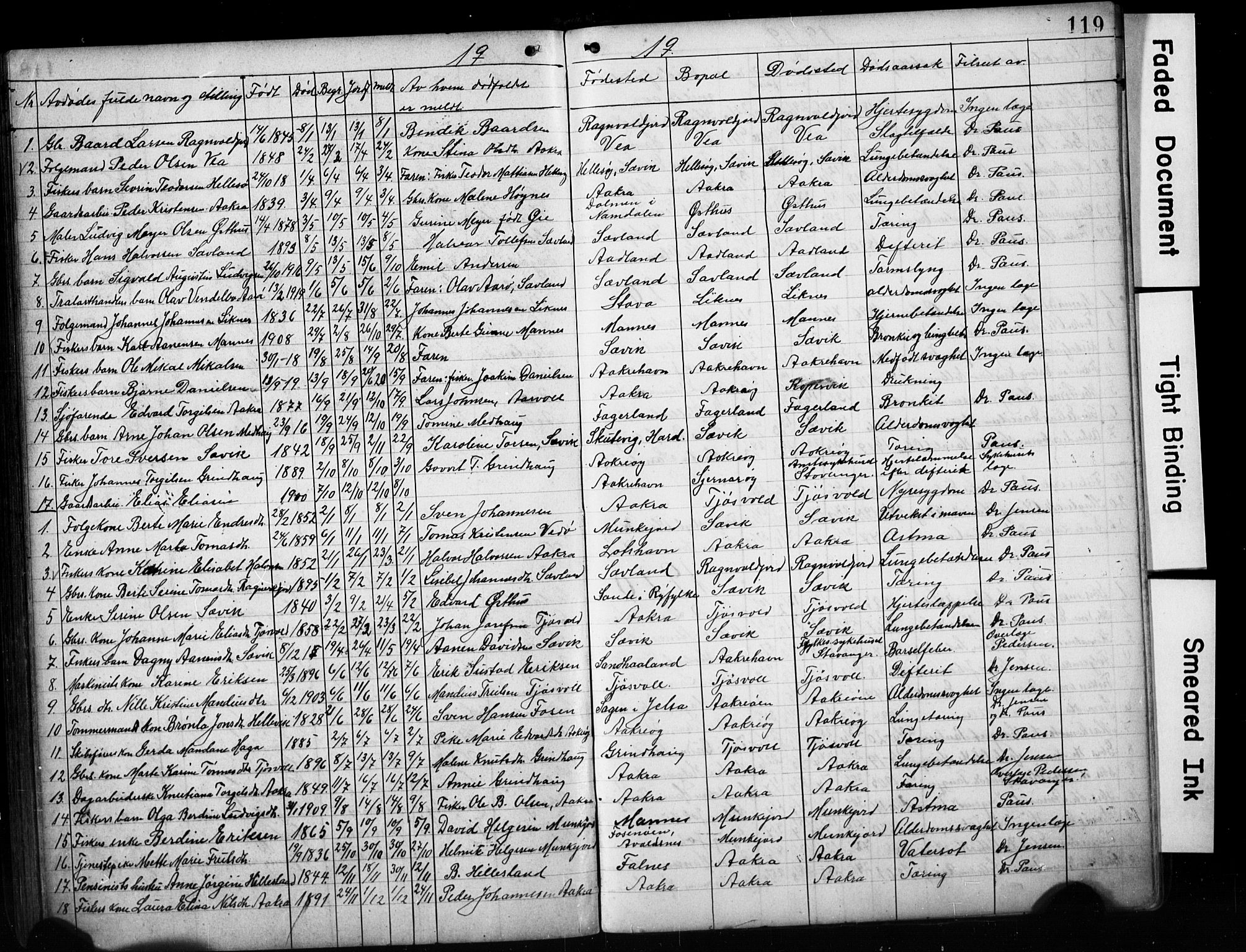 Kopervik sokneprestkontor, AV/SAST-A-101850/H/Ha/Hab/L0004: Parish register (copy) no. B 4, 1906-1921, p. 119